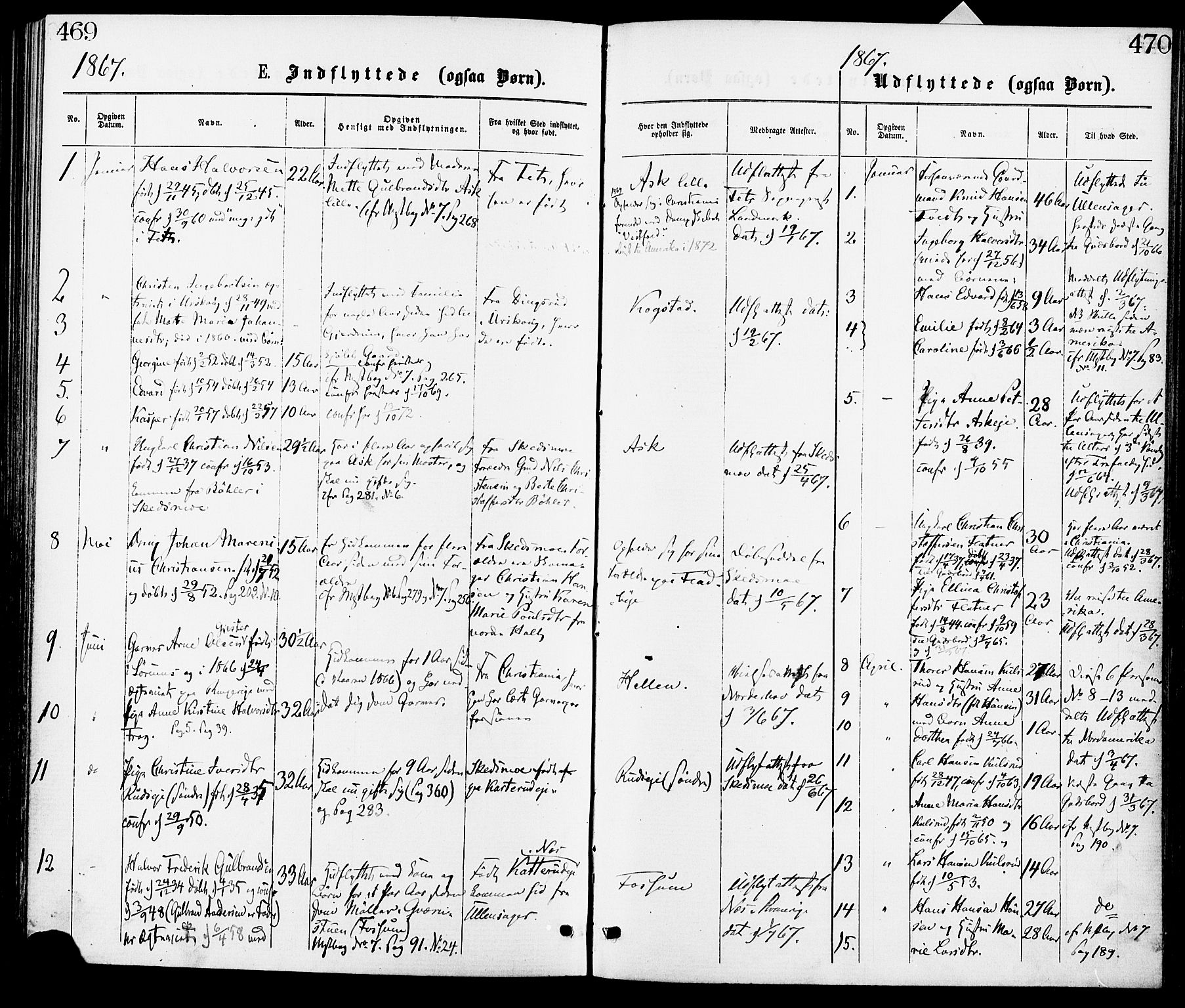 Gjerdrum prestekontor Kirkebøker, SAO/A-10412b/F/Fa/L0008: Parish register (official) no. I 8, 1867-1880, p. 469-470