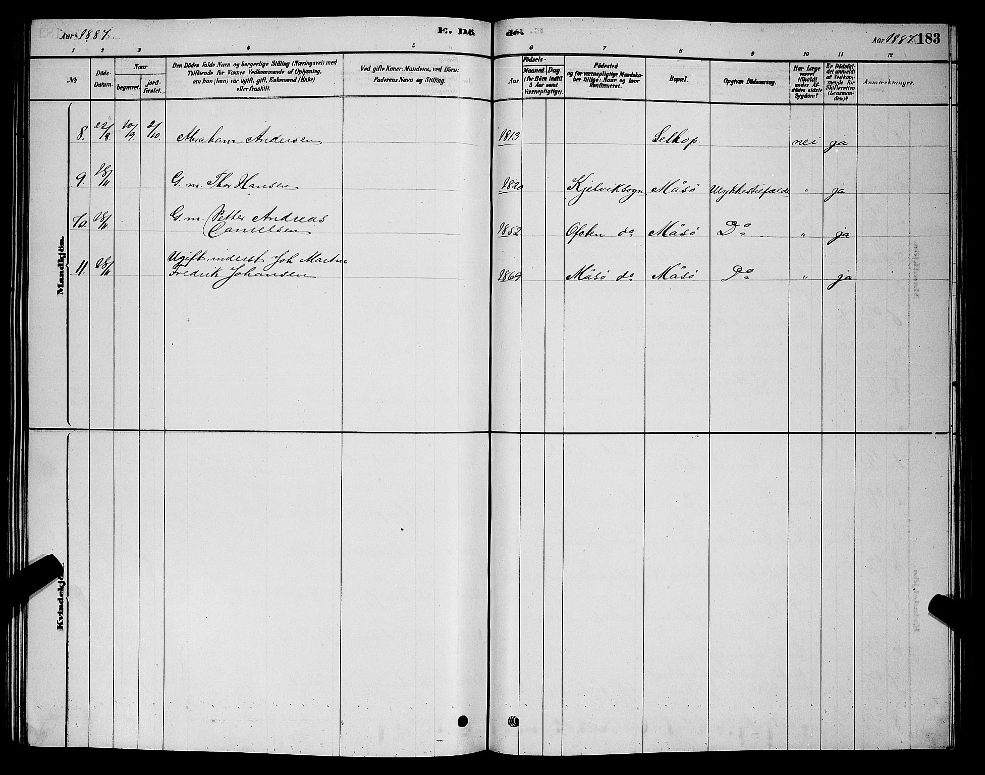 Måsøy sokneprestkontor, AV/SATØ-S-1348/H/Hb/L0002klokker: Parish register (copy) no. 2, 1876-1888, p. 183