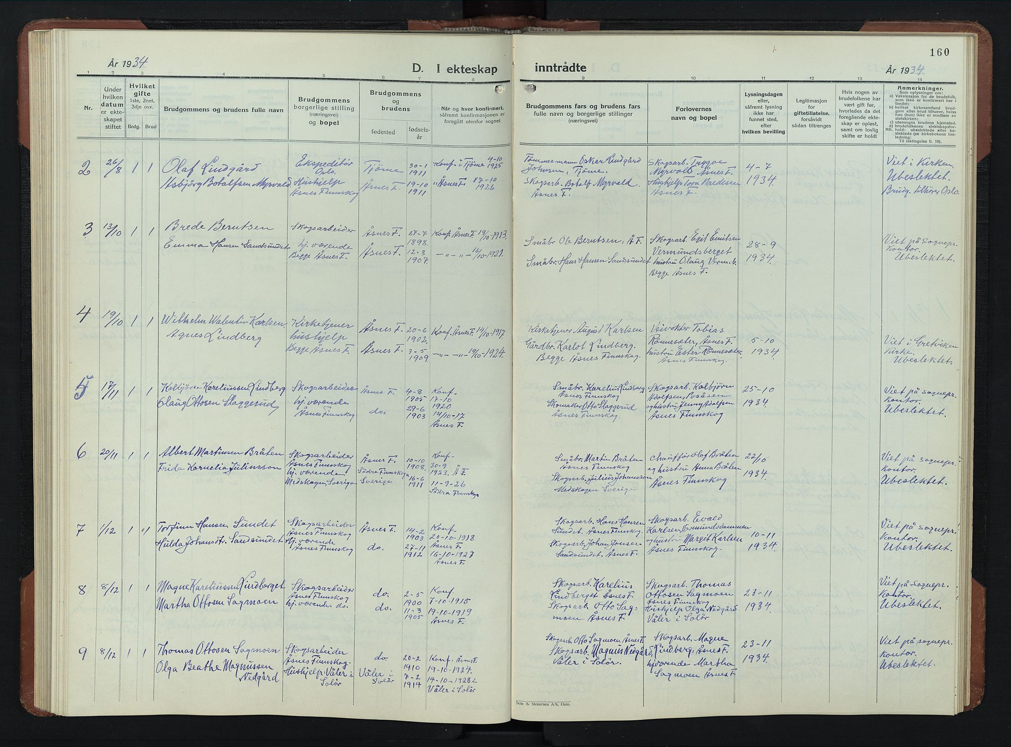 Åsnes prestekontor, SAH/PREST-042/H/Ha/Hab/L0009: Parish register (copy) no. 9, 1930-1954, p. 160