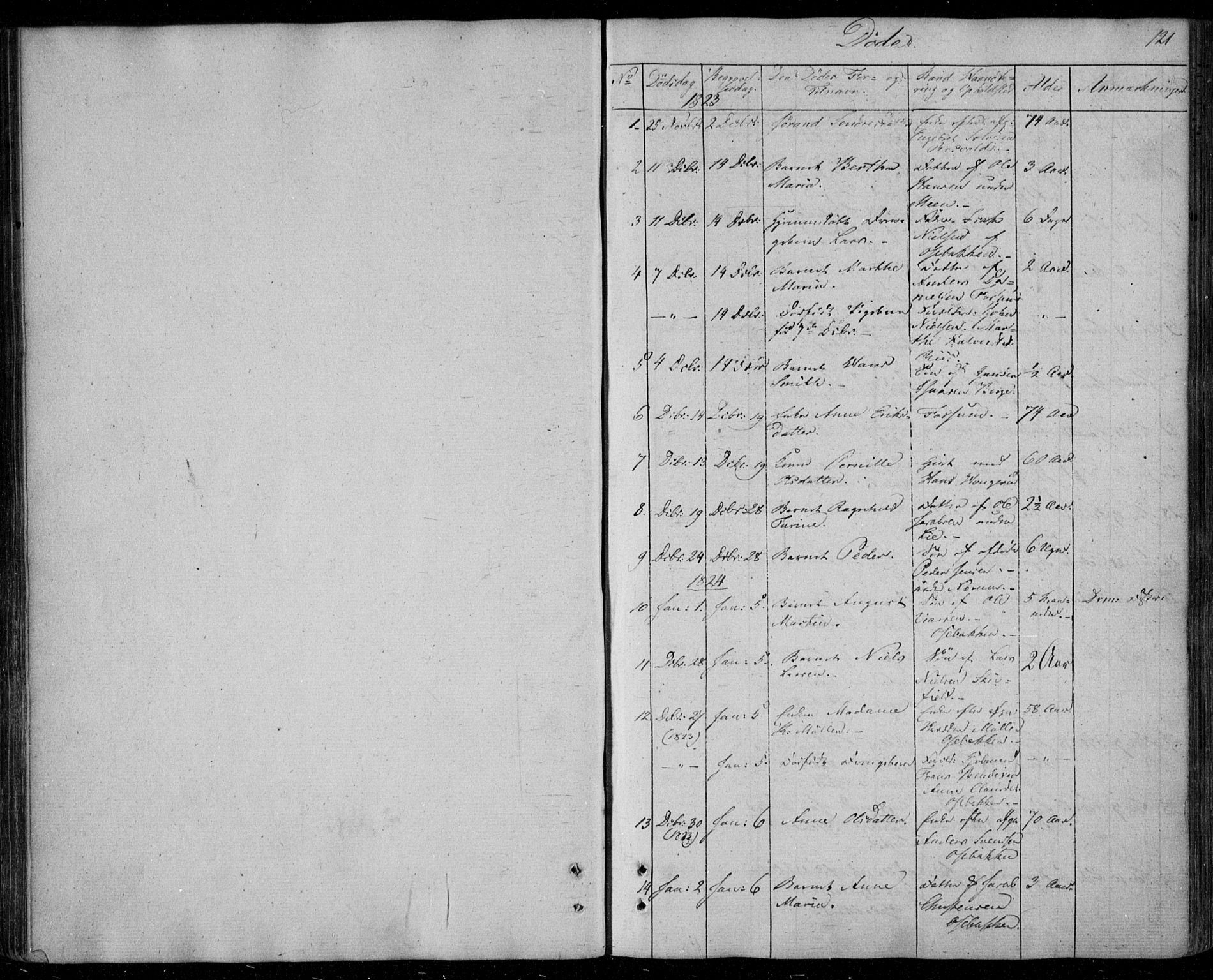 Gjerpen kirkebøker, SAKO/A-265/F/Fa/L0005: Parish register (official) no. I 5, 1823-1829, p. 121