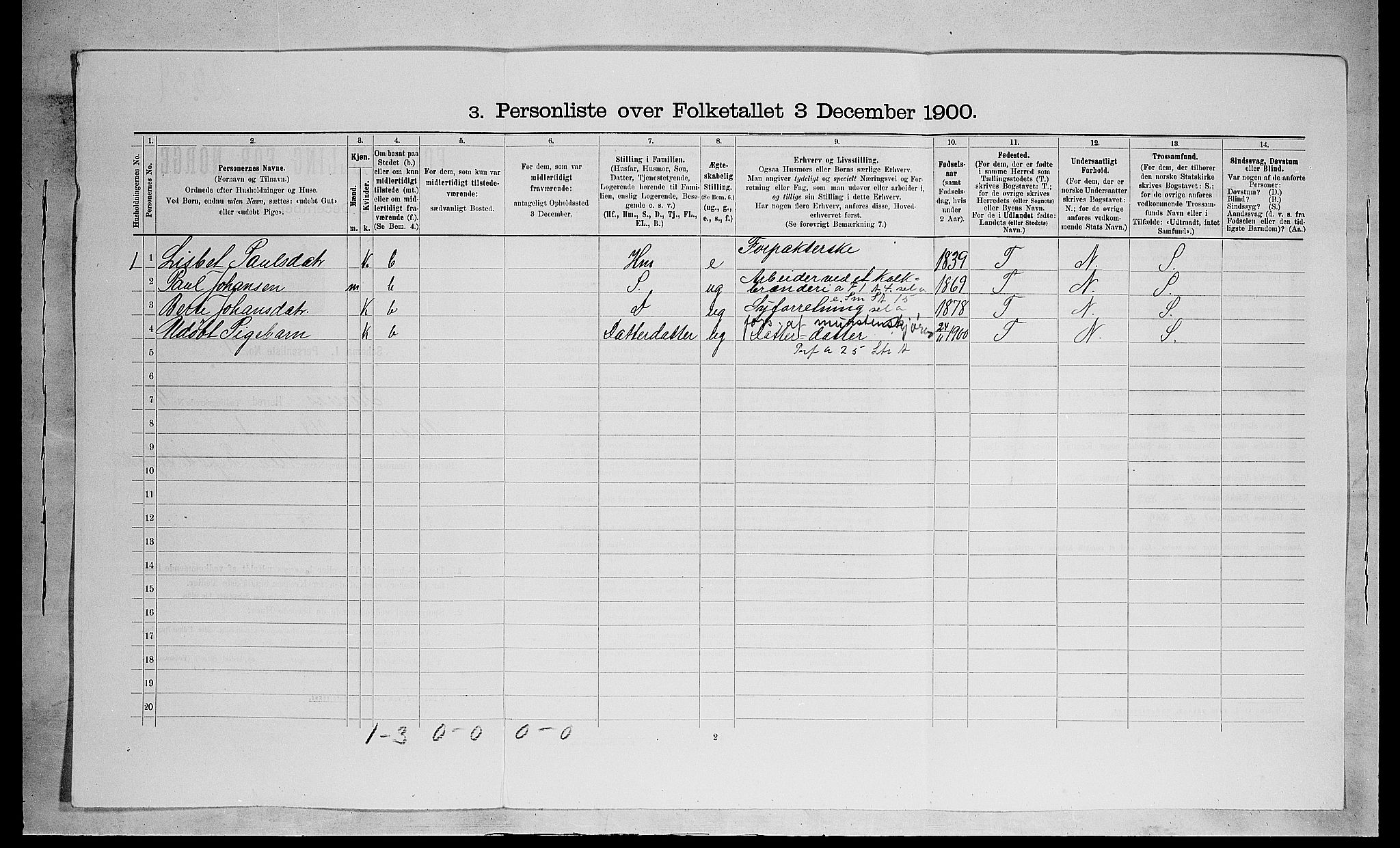 SAH, 1900 census for Furnes, 1900, p. 778