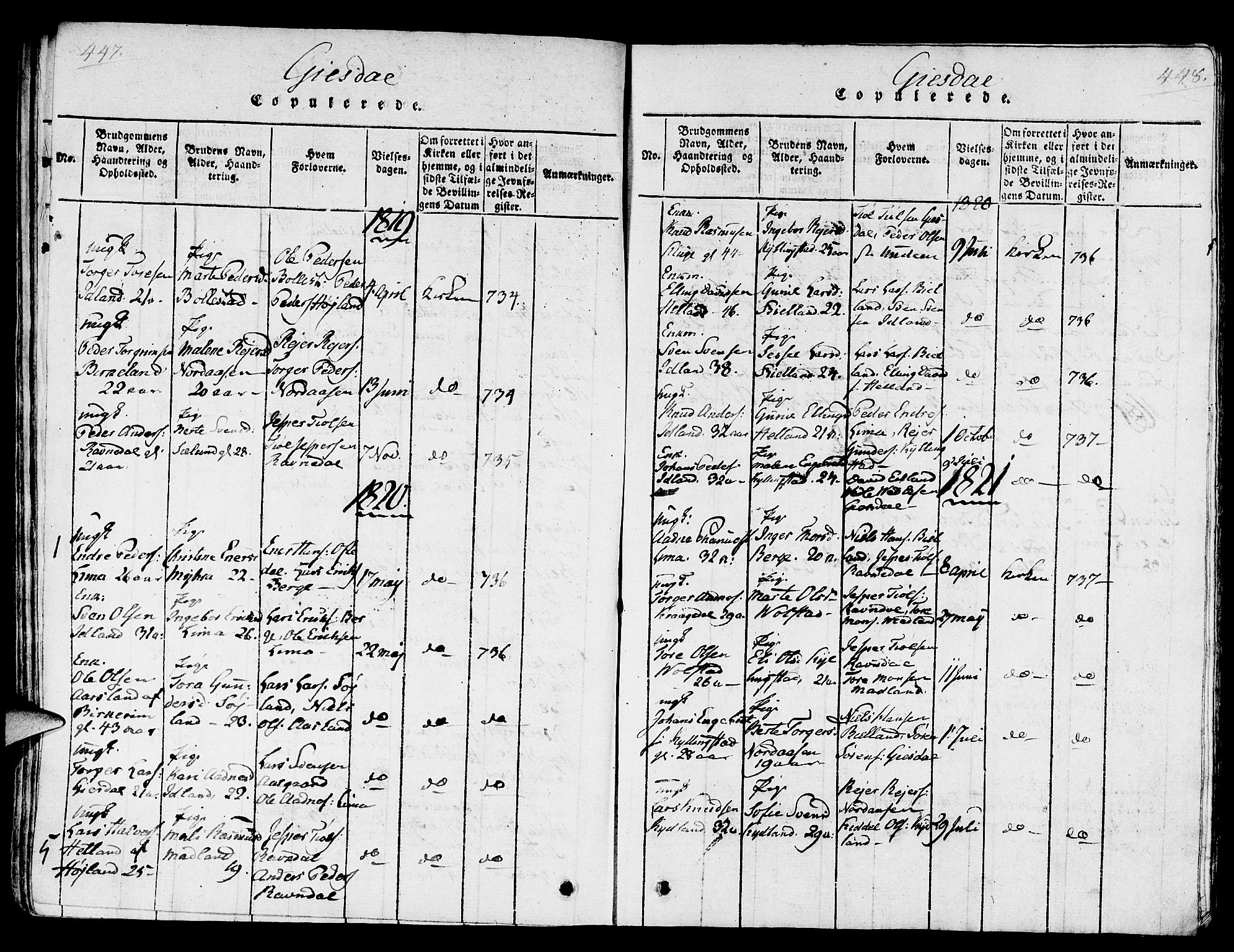 Lye sokneprestkontor, SAST/A-101794/001/30/30BA/L0003: Parish register (official) no. A 3 /2, 1816-1826, p. 447-448