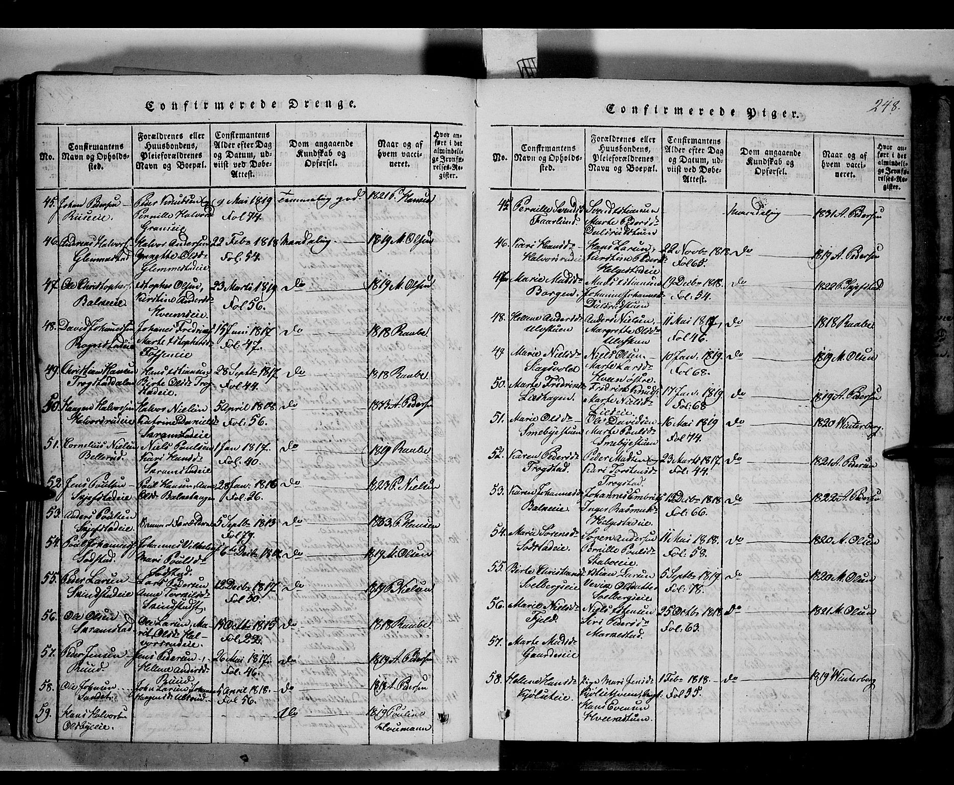 Østre Toten prestekontor, SAH/PREST-104/H/Ha/Haa/L0001: Parish register (official) no. 1, 1828-1839, p. 248