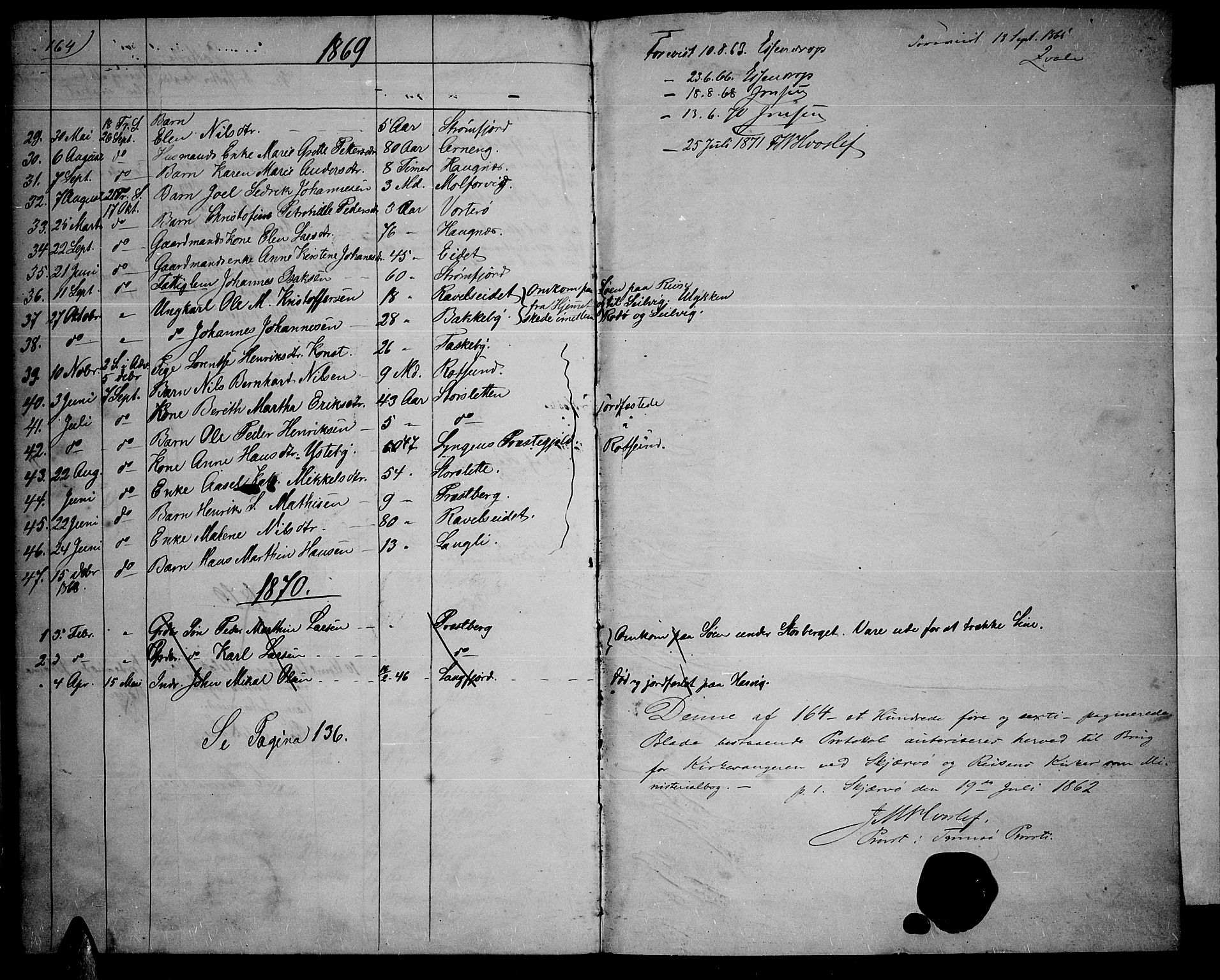 Skjervøy sokneprestkontor, SATØ/S-1300/H/Ha/Hab/L0004klokker: Parish register (copy) no. 4, 1862-1870, p. 164
