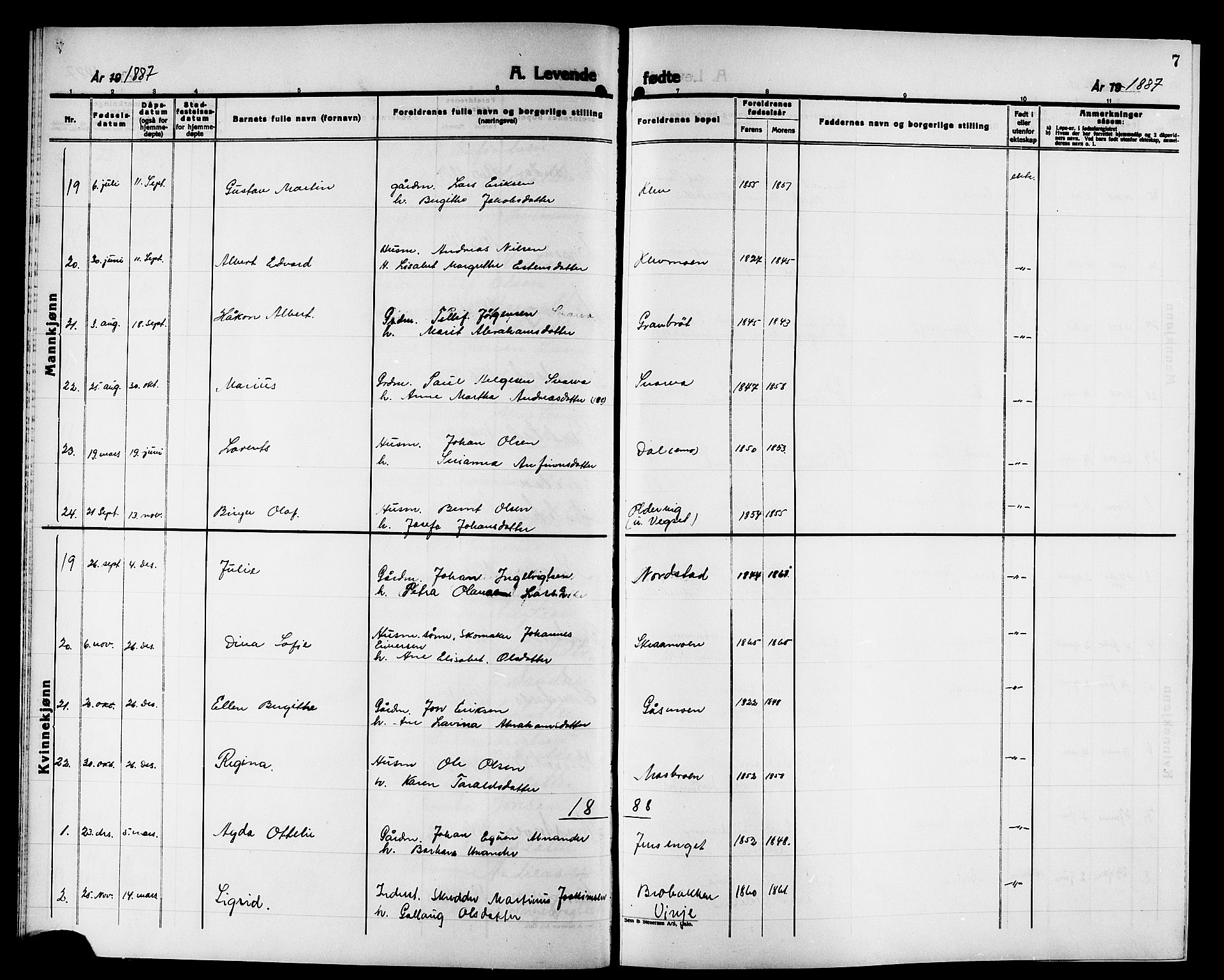 Ministerialprotokoller, klokkerbøker og fødselsregistre - Nord-Trøndelag, AV/SAT-A-1458/749/L0487: Parish register (official) no. 749D03, 1887-1902, p. 7