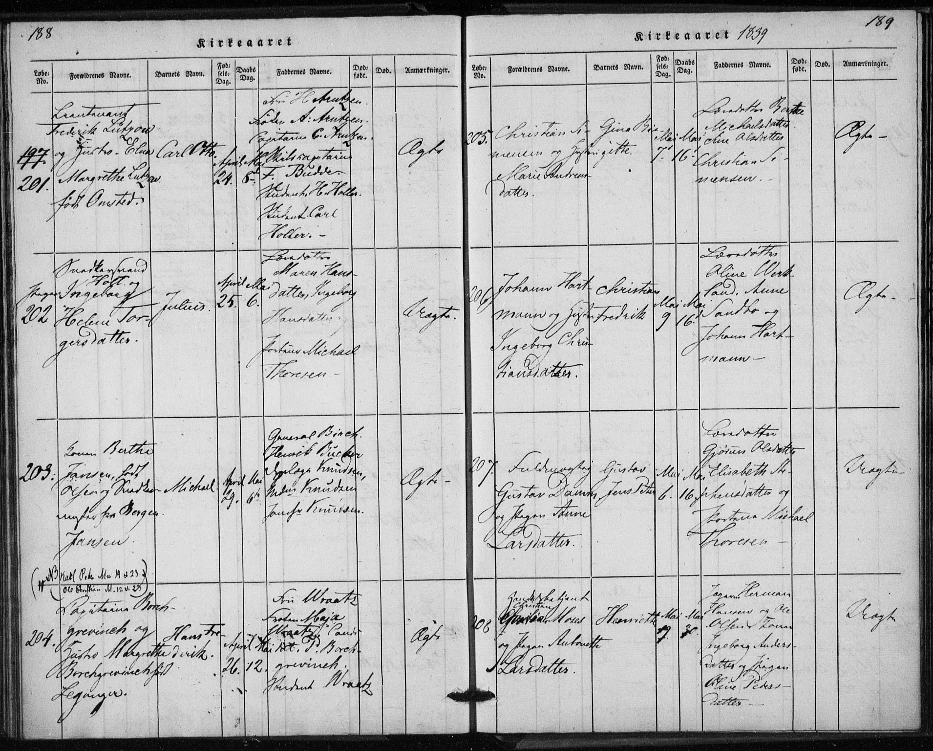 Rikshospitalet prestekontor Kirkebøker, AV/SAO-A-10309b/K/L0001/0001: Baptism register no. 1.1, 1834-1842, p. 188-189