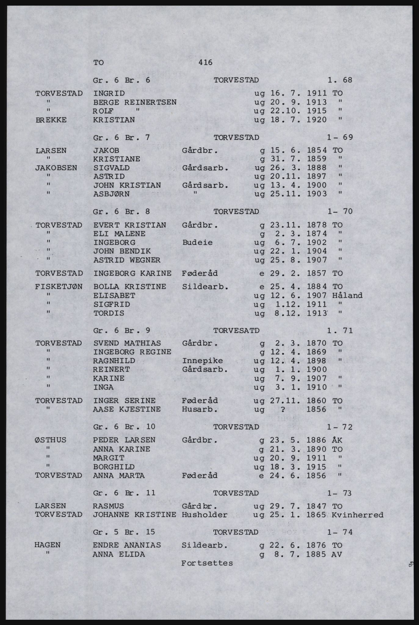 SAST, Copy of 1920 census for Karmøy, 1920, p. 440