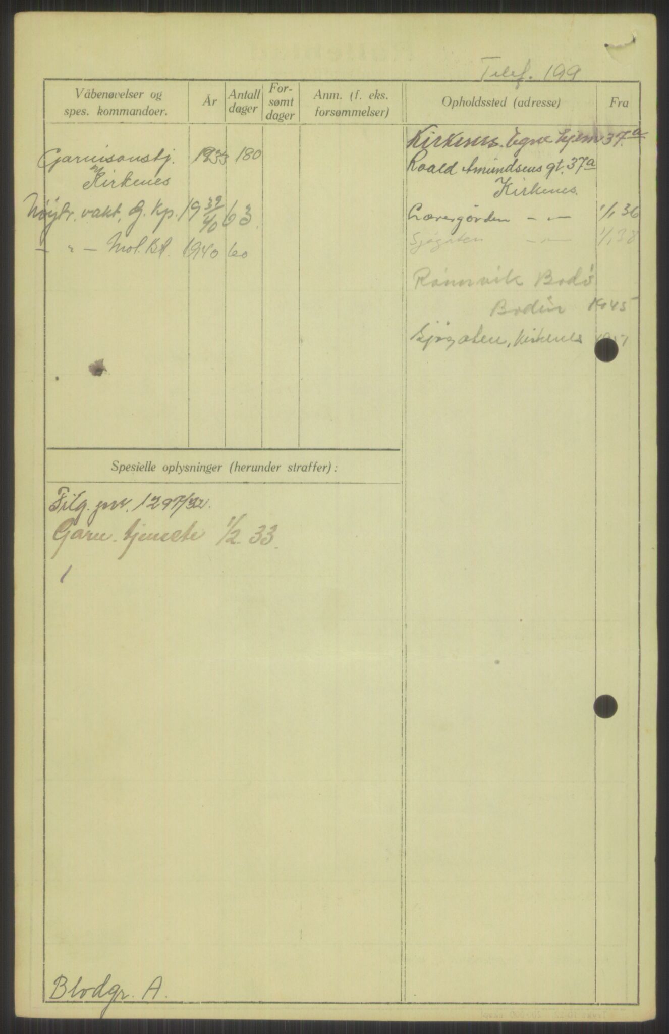 Forsvaret, Varanger bataljon, AV/RA-RAFA-2258/1/D/L0440: Rulleblad for fødte 1892-1912, 1892-1912, p. 1040