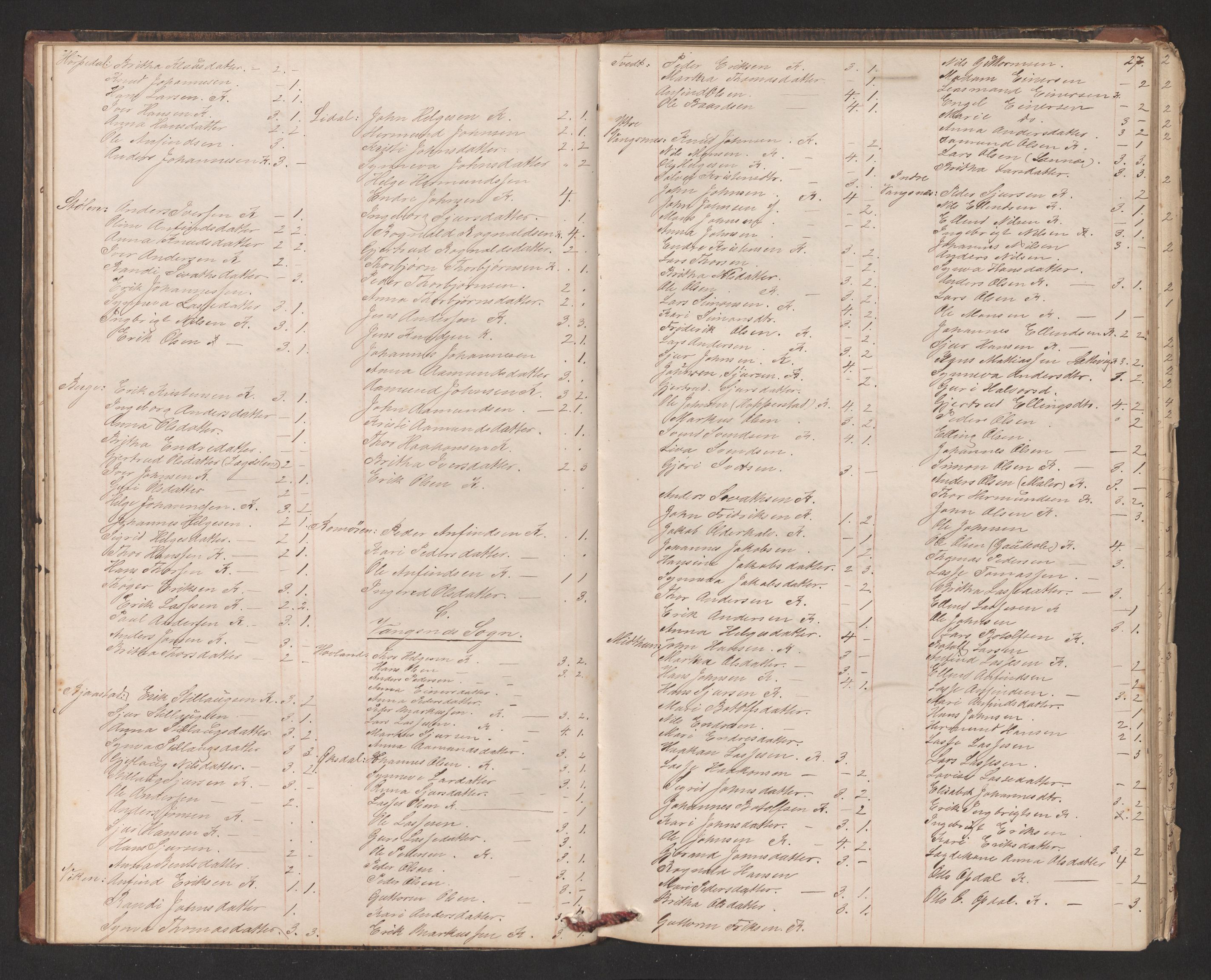 Balestrand sokneprestembete, AV/SAB-A-79601/H/Hb/Hba/L0002: Communicants register no. A 2, 1867-1883, p. 27