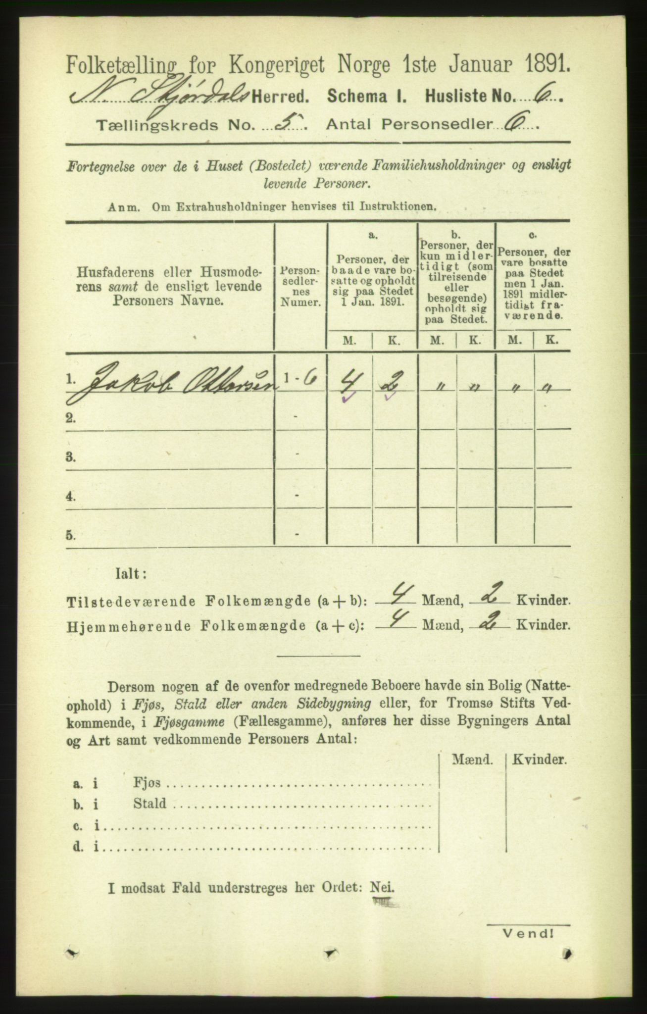 RA, 1891 census for 1714 Nedre Stjørdal, 1891, p. 1940