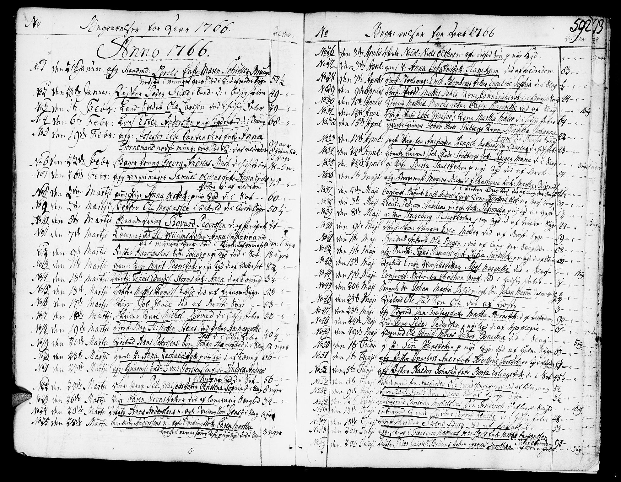 Ministerialprotokoller, klokkerbøker og fødselsregistre - Sør-Trøndelag, SAT/A-1456/602/L0103: Parish register (official) no. 602A01, 1732-1774, p. 592