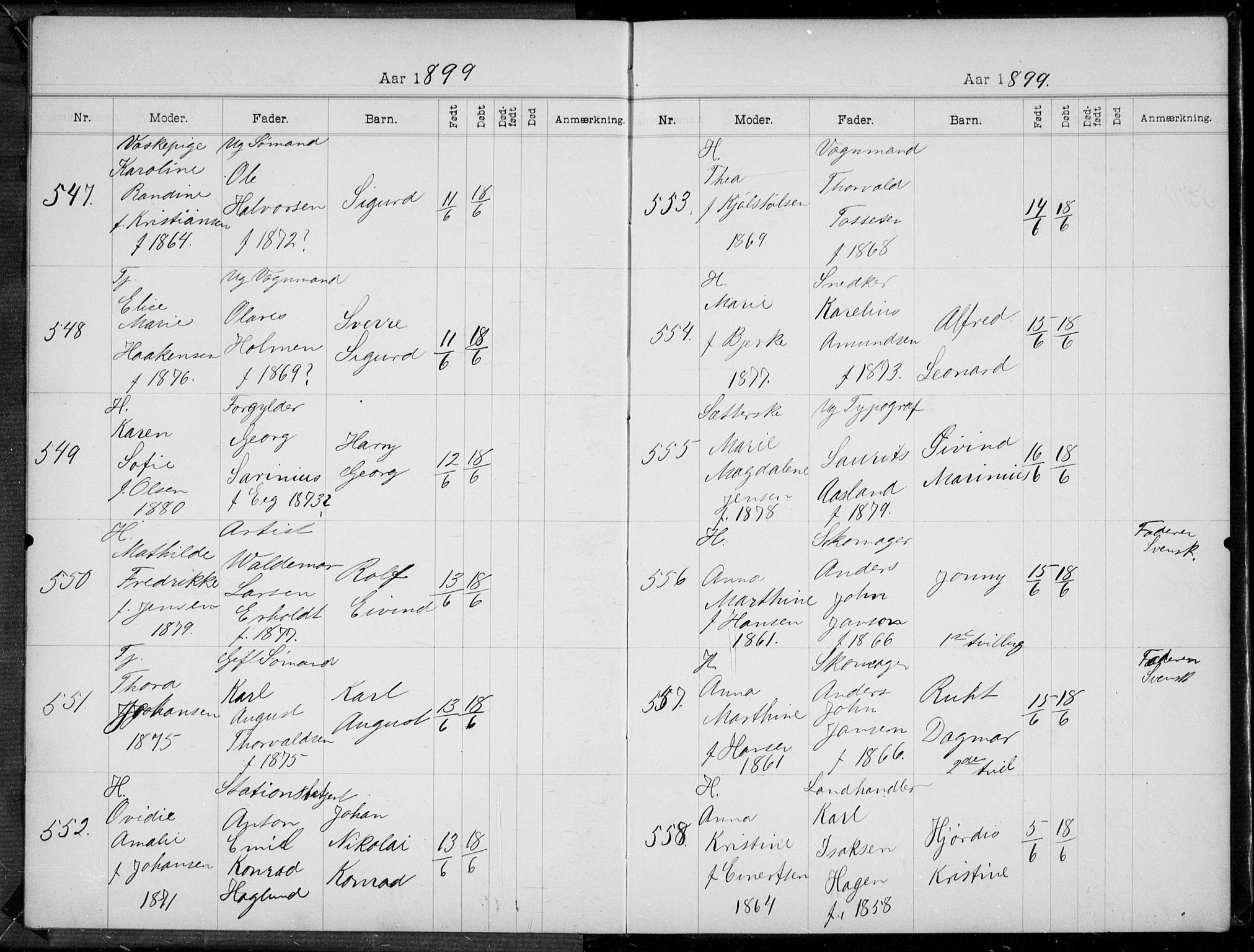 Rikshospitalet prestekontor Kirkebøker, AV/SAO-A-10309b/K/L0005/0001: Baptism register no. 5.1, 1899-1901