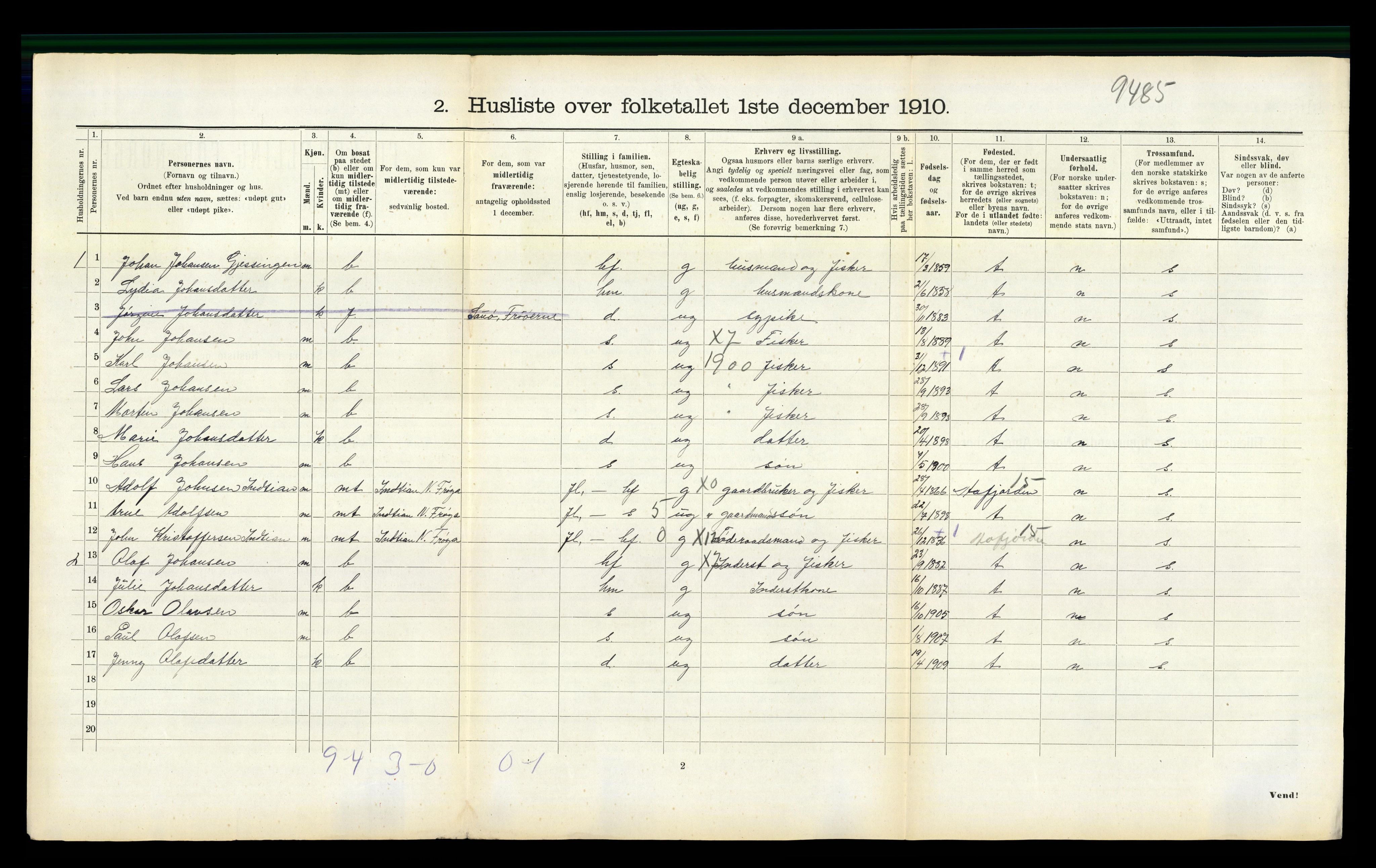 RA, 1910 census for Nord-Frøya, 1910, p. 1245