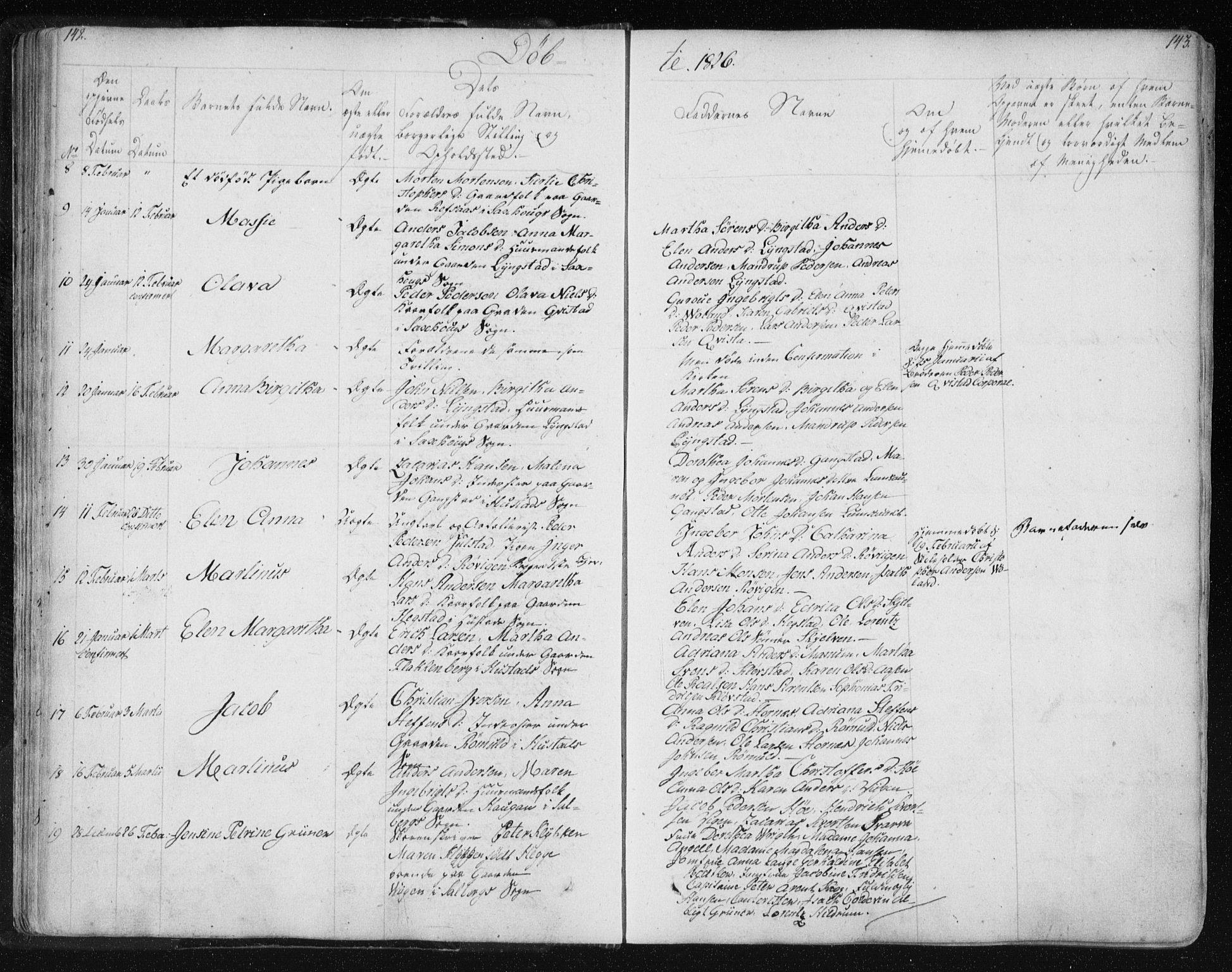 Ministerialprotokoller, klokkerbøker og fødselsregistre - Nord-Trøndelag, SAT/A-1458/730/L0276: Parish register (official) no. 730A05, 1822-1830, p. 142-143
