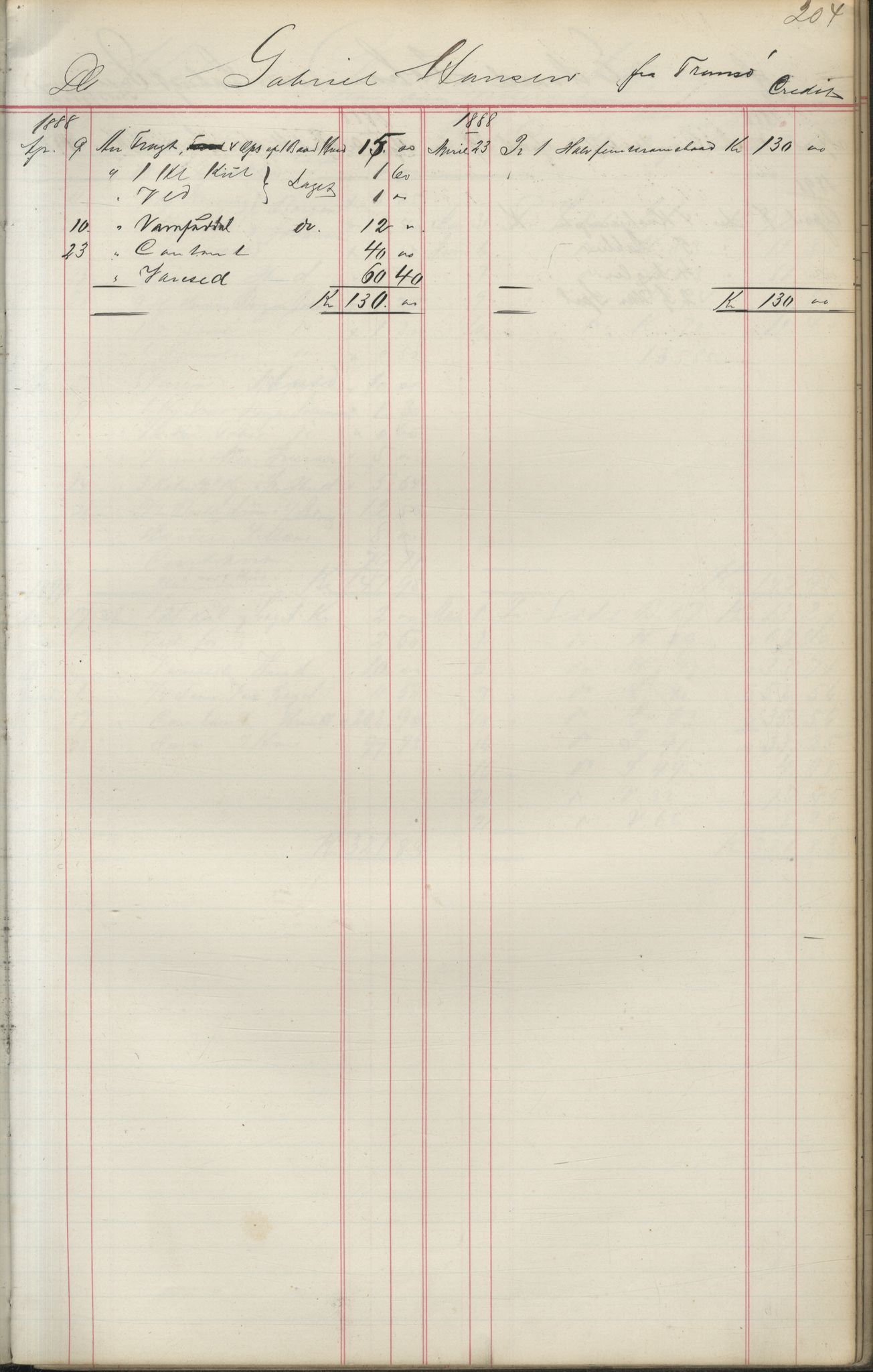 Brodtkorb handel A/S, VAMU/A-0001/F/Fa/L0004/0001: Kompanibøker. Utensogns / Compagnibog for Udensogns Fiskere No 15. Fra A - H, 1882-1895, p. 204