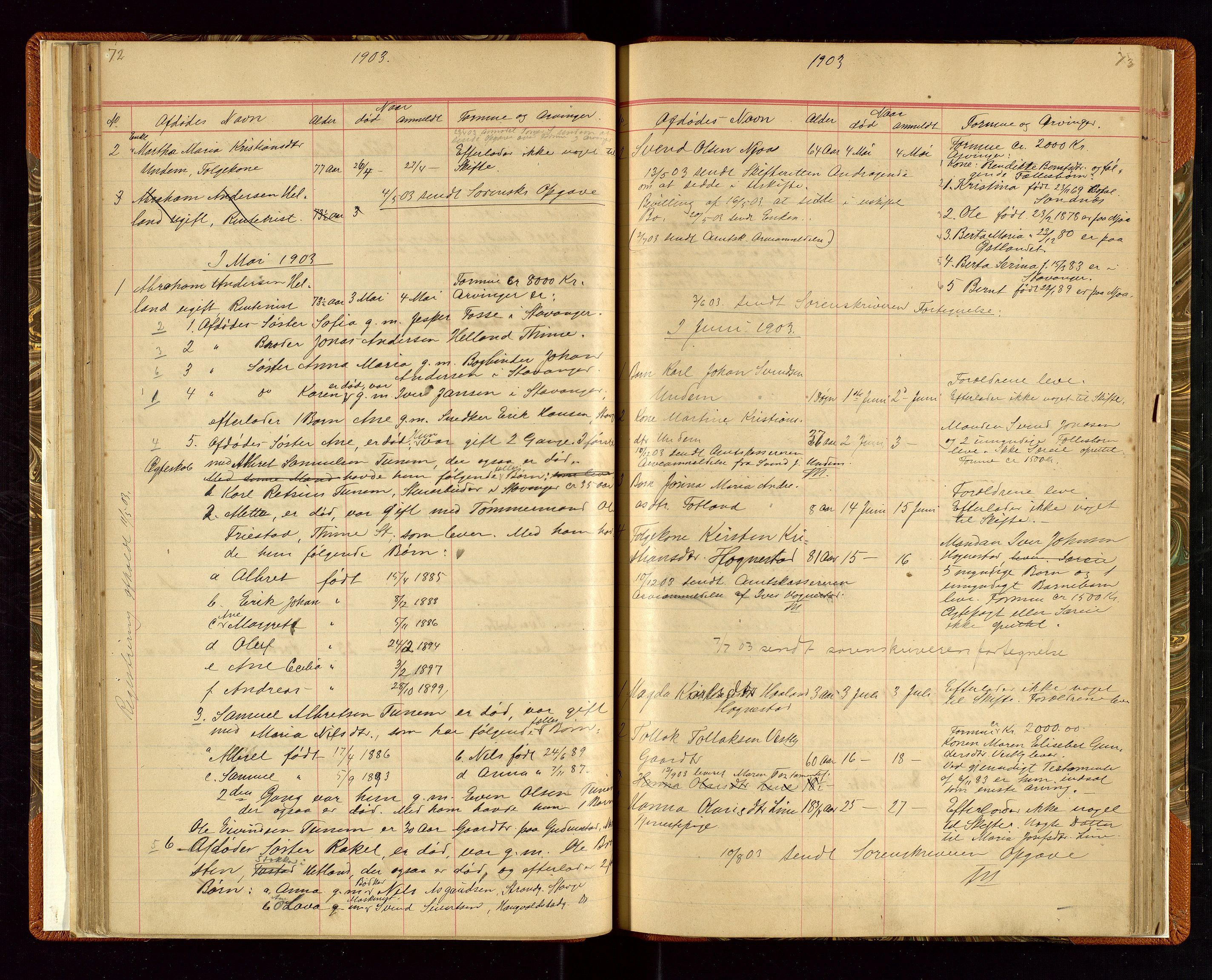 Time lensmannskontor, AV/SAST-A-100420/Gga/L0001: Dødsfallprotokoll m/alfabetisk register, 1880-1921, p. 72-73