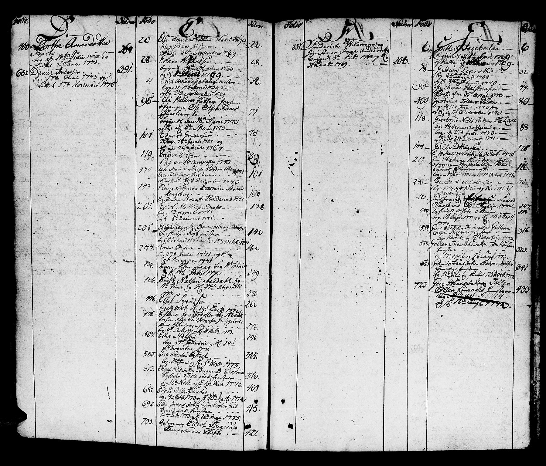 Kongsberg byfogd, SAKO/A-84/H/Hb/L0009: Skifteprotokoll, 1769-1775, p. 737b-738a