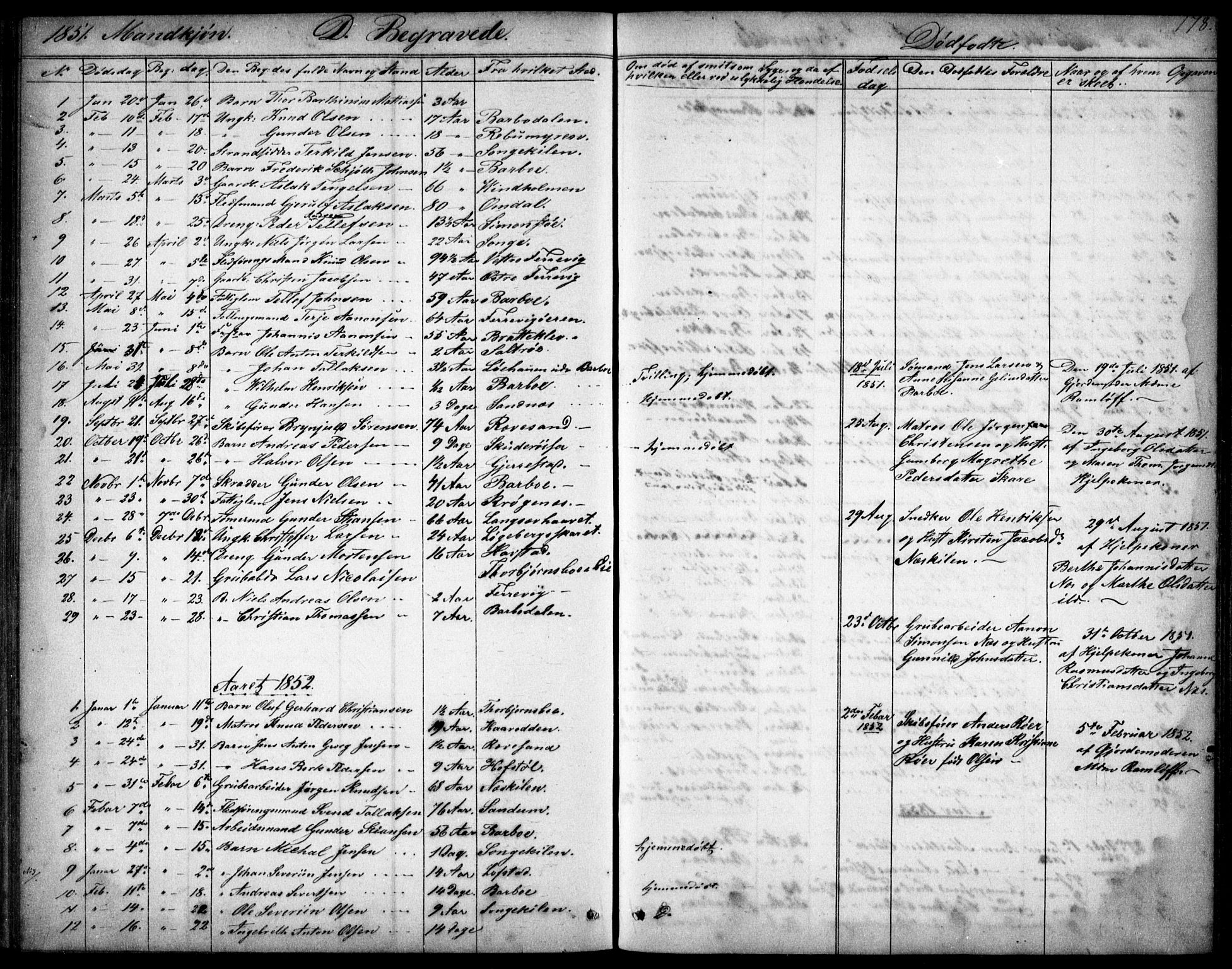 Tromøy sokneprestkontor, SAK/1111-0041/F/Fb/L0002: Parish register (copy) no. B 2, 1851-1858, p. 178