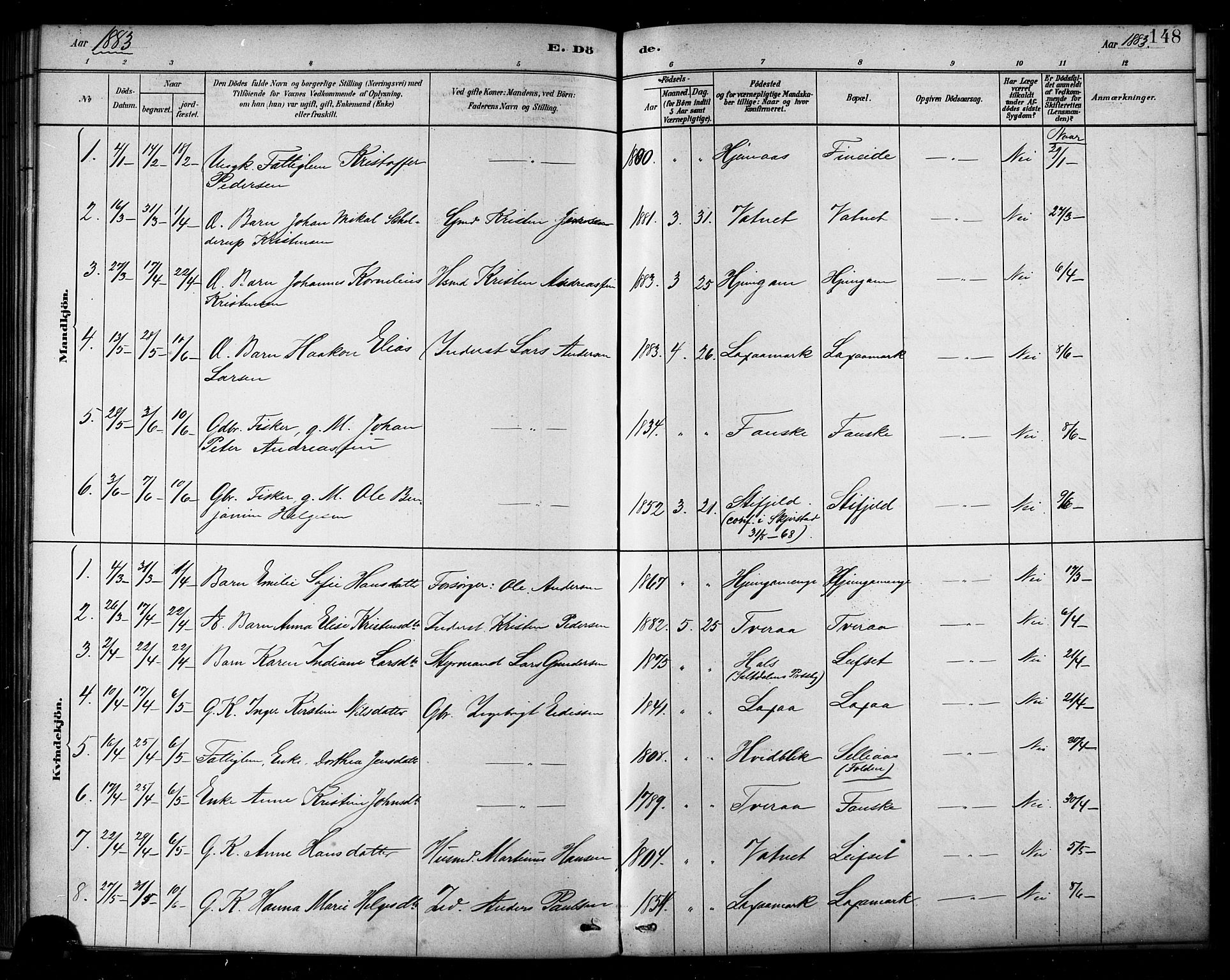 Ministerialprotokoller, klokkerbøker og fødselsregistre - Nordland, AV/SAT-A-1459/849/L0689: Parish register (official) no. 849A01, 1879-1889, p. 148