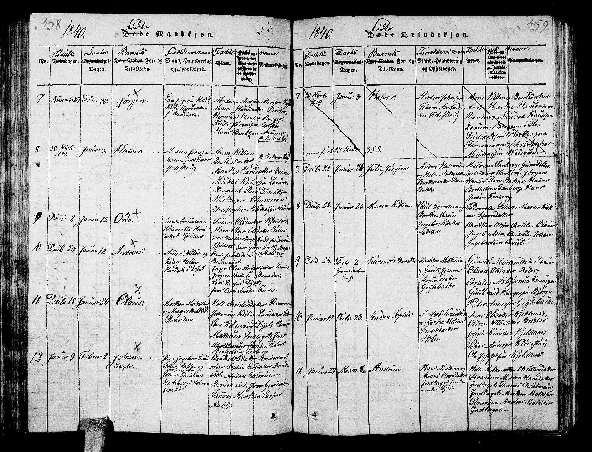 Sande Kirkebøker, AV/SAKO-A-53/G/Ga/L0001: Parish register (copy) no. 1, 1814-1847, p. 358-359