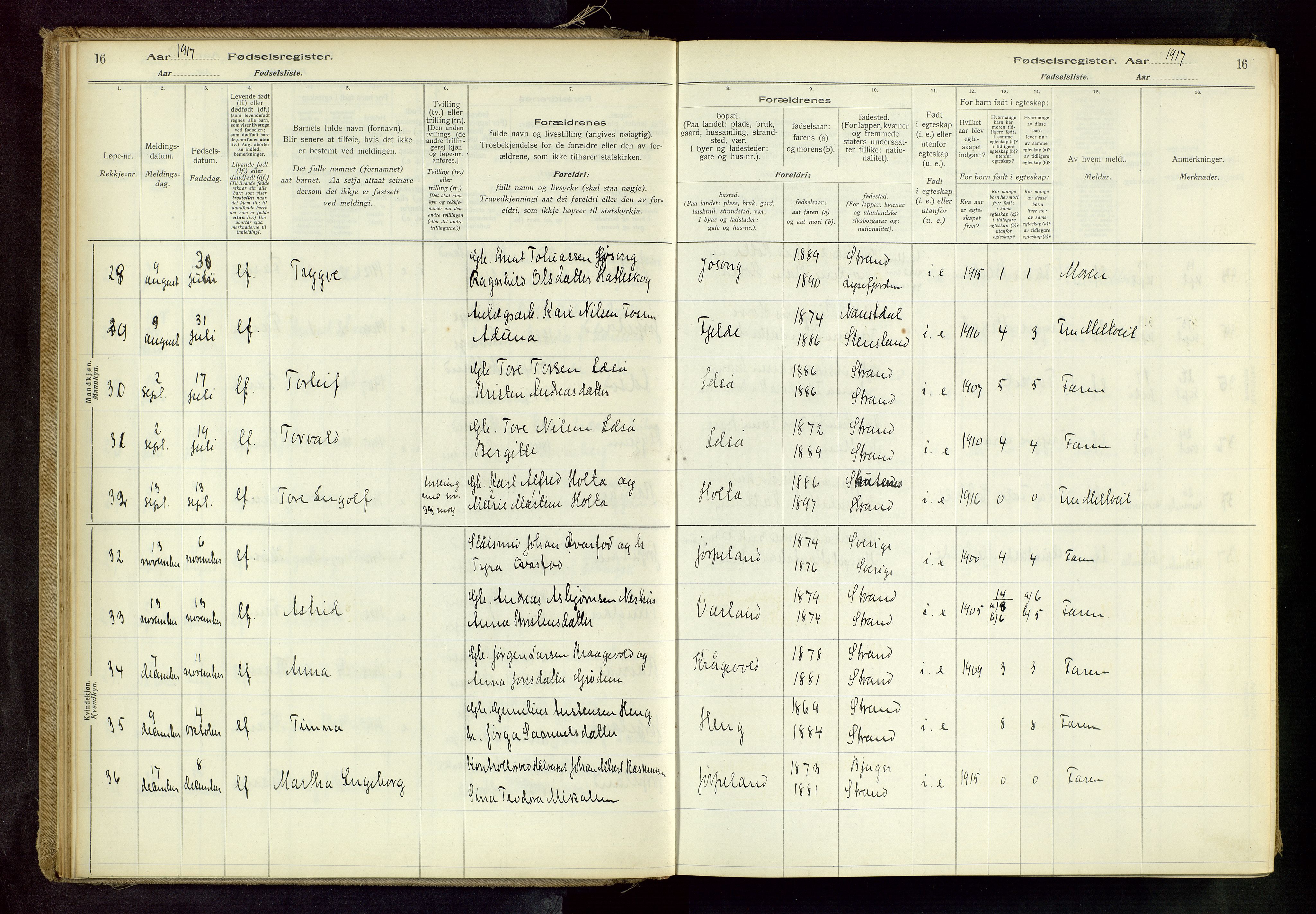 Strand sokneprestkontor, AV/SAST-A-101828/I/Id/L0001: Birth register no. 1, 1916-1938, p. 16