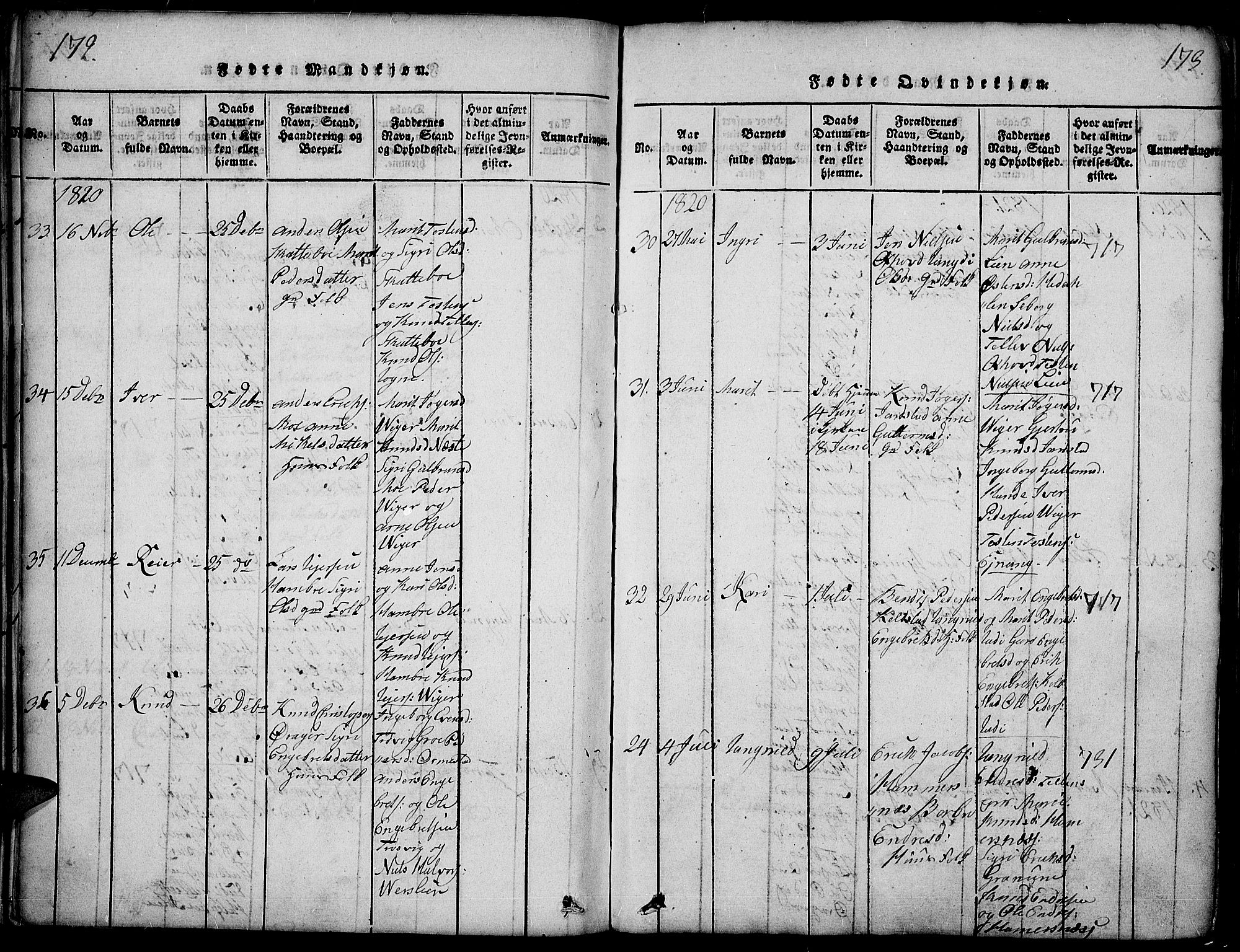 Slidre prestekontor, AV/SAH-PREST-134/H/Ha/Haa/L0002: Parish register (official) no. 2, 1814-1830, p. 172-173
