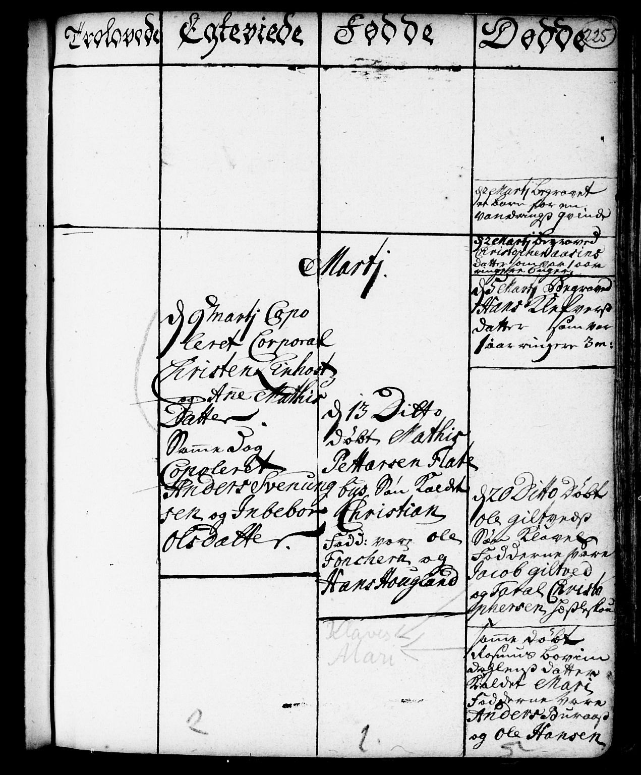 Spydeberg prestekontor Kirkebøker, SAO/A-10924/F/Fa/L0001: Parish register (official) no. I 1, 1696-1738, p. 225