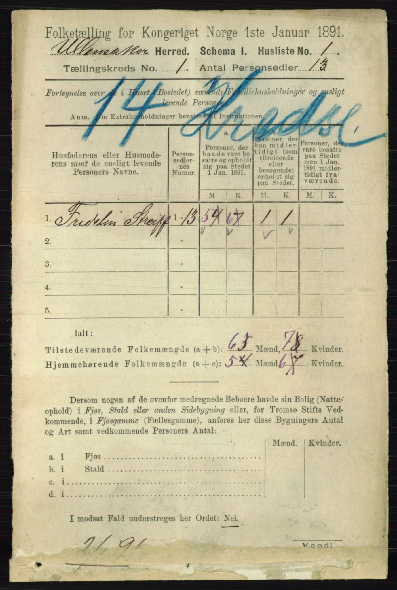 RA, 1891 census for 0235 Ullensaker, 1891, p. 37