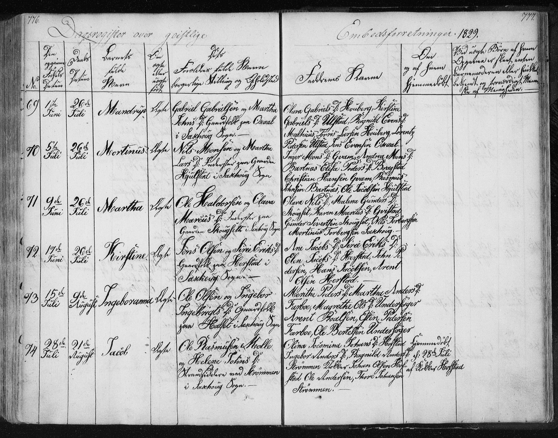 Ministerialprotokoller, klokkerbøker og fødselsregistre - Nord-Trøndelag, SAT/A-1458/730/L0276: Parish register (official) no. 730A05, 1822-1830, p. 776-777