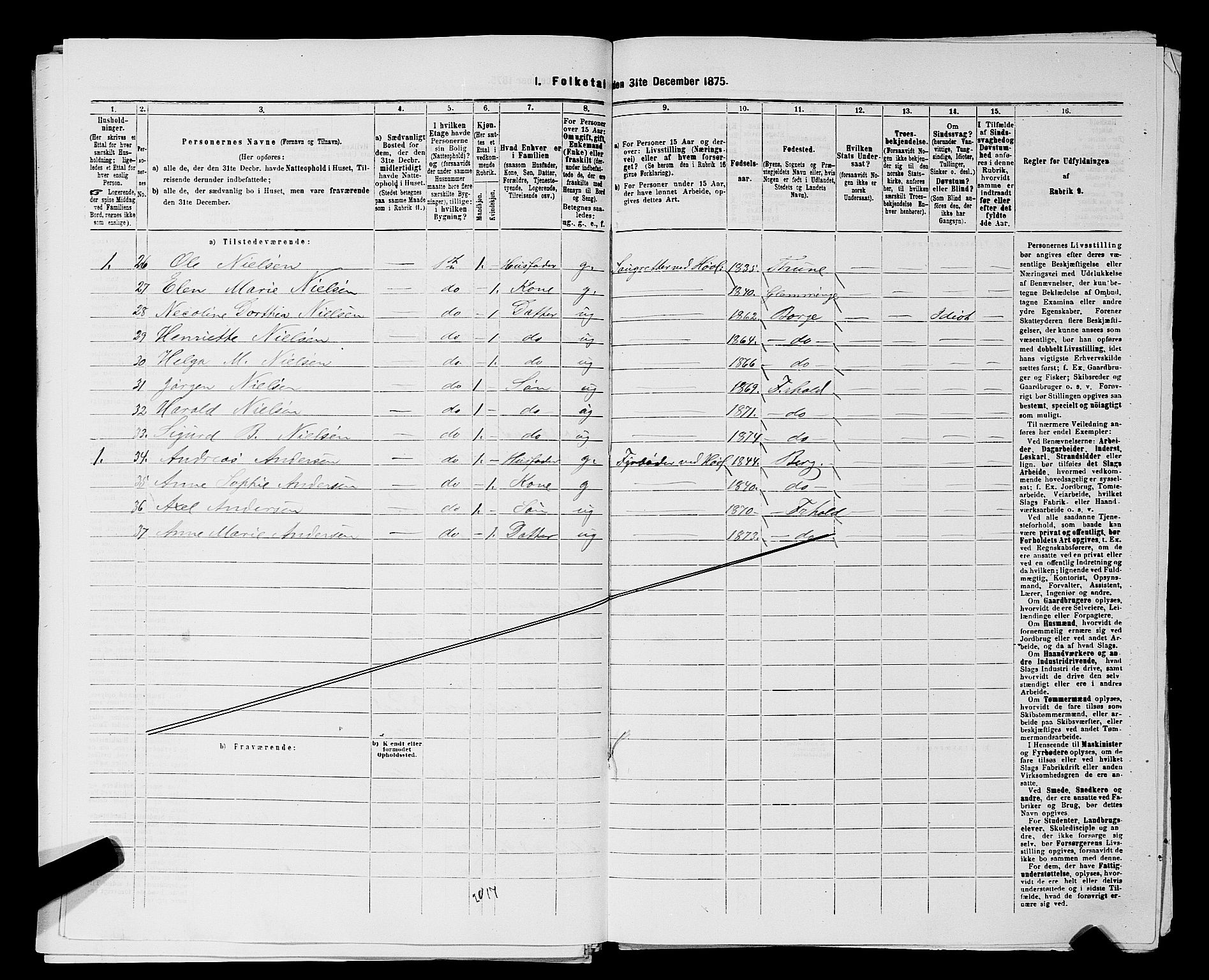 RA, 1875 census for 0101P Fredrikshald, 1875, p. 633