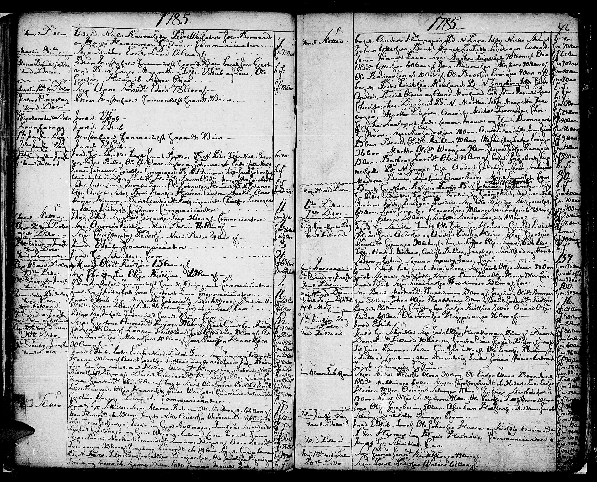 Ministerialprotokoller, klokkerbøker og fødselsregistre - Sør-Trøndelag, SAT/A-1456/634/L0526: Parish register (official) no. 634A02, 1775-1818, p. 46