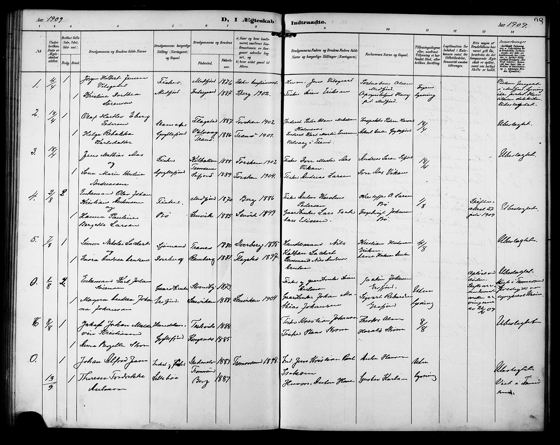 Berg sokneprestkontor, AV/SATØ-S-1318/G/Ga/Gab/L0005klokker: Parish register (copy) no. 5, 1898-1911, p. 98