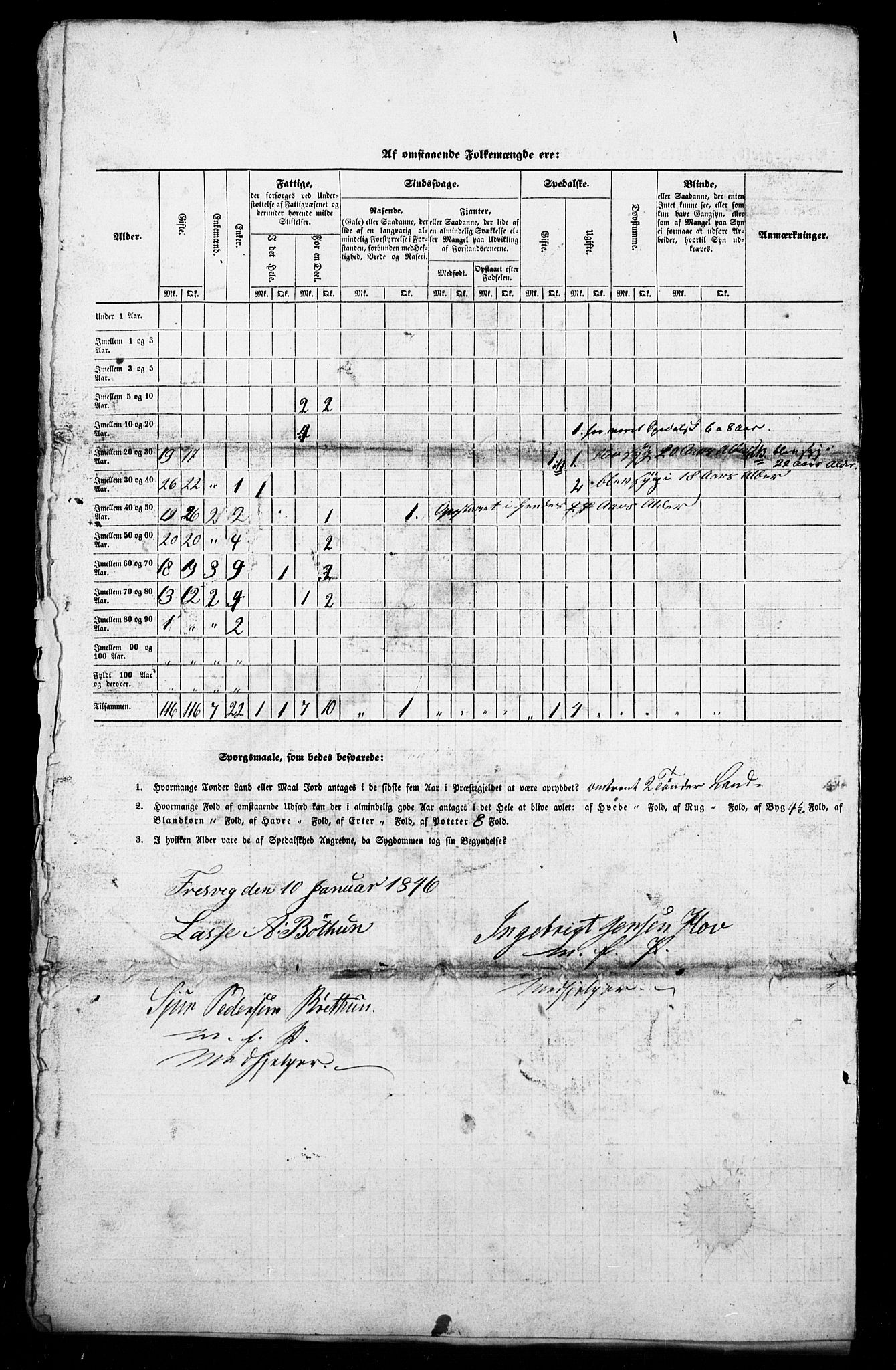 SAB, Census 1845 for Leikanger, 1845