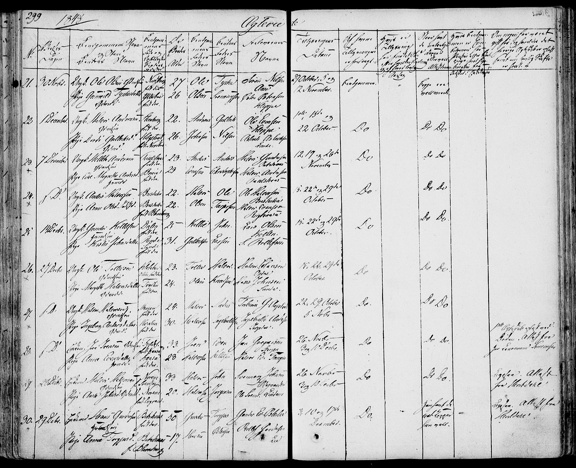 Bø kirkebøker, SAKO/A-257/F/Fa/L0007: Parish register (official) no. 7, 1831-1848, p. 299