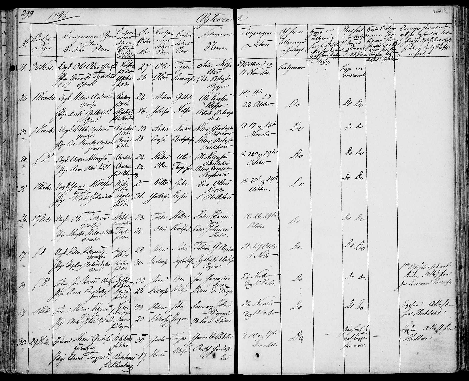 Bø kirkebøker, AV/SAKO-A-257/F/Fa/L0007: Parish register (official) no. 7, 1831-1848, p. 299