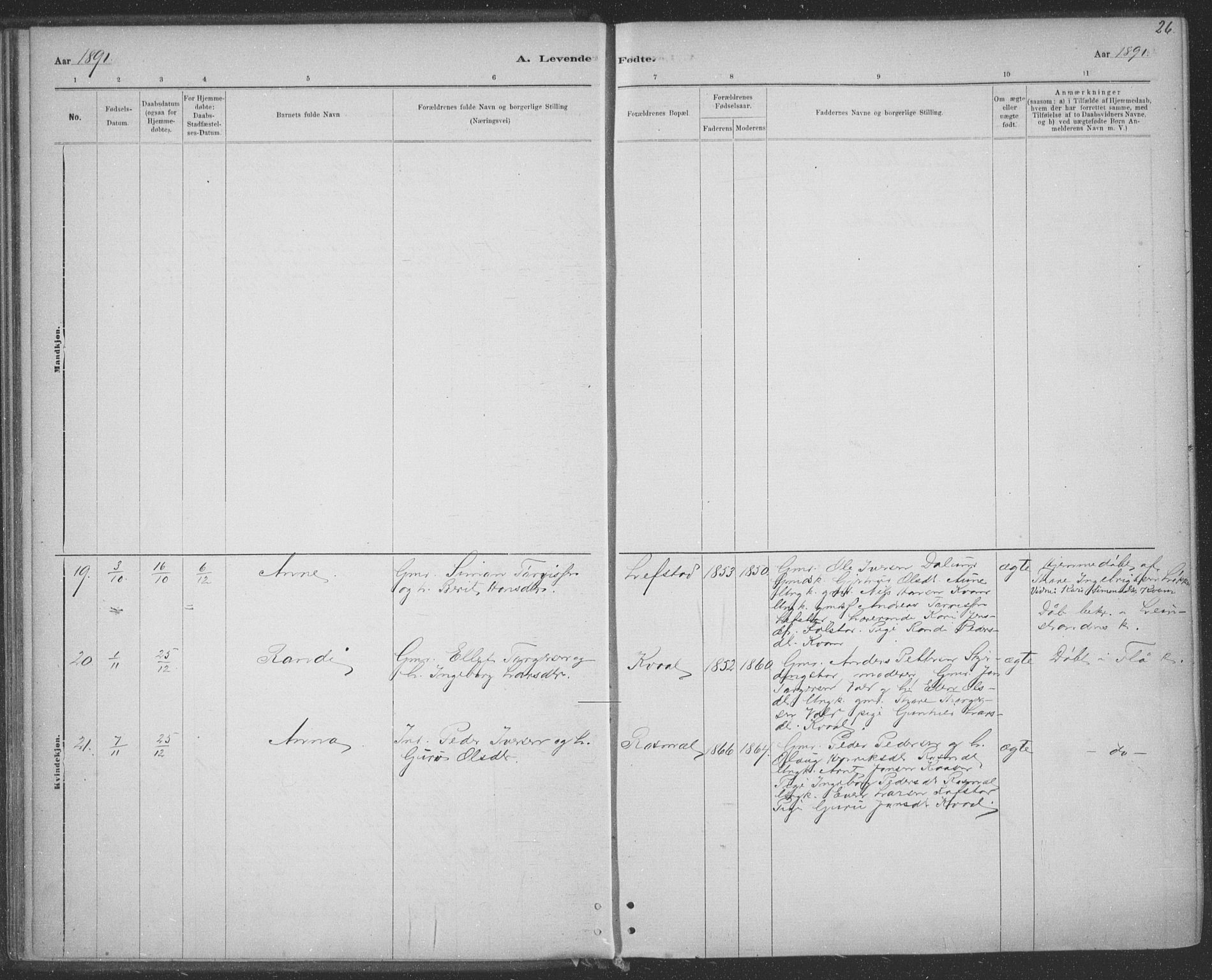 Ministerialprotokoller, klokkerbøker og fødselsregistre - Sør-Trøndelag, SAT/A-1456/691/L1085: Parish register (official) no. 691A17, 1887-1908, p. 26