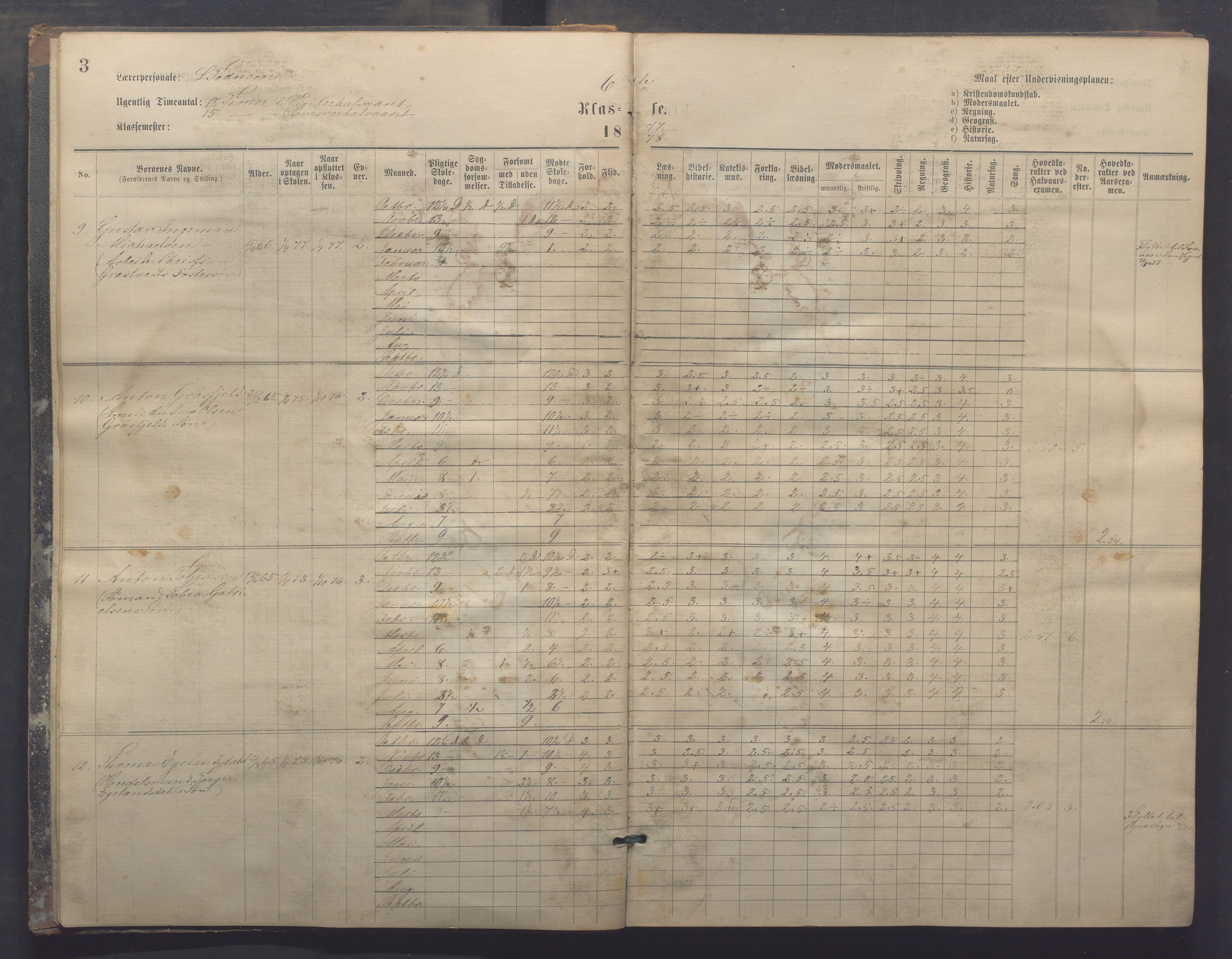 Egersund kommune (Ladested) - Egersund almueskole/folkeskole, IKAR/K-100521/H/L0017: Skoleprotokoll - Almueskolen, 5./6. klasse, 1877-1887, p. 3