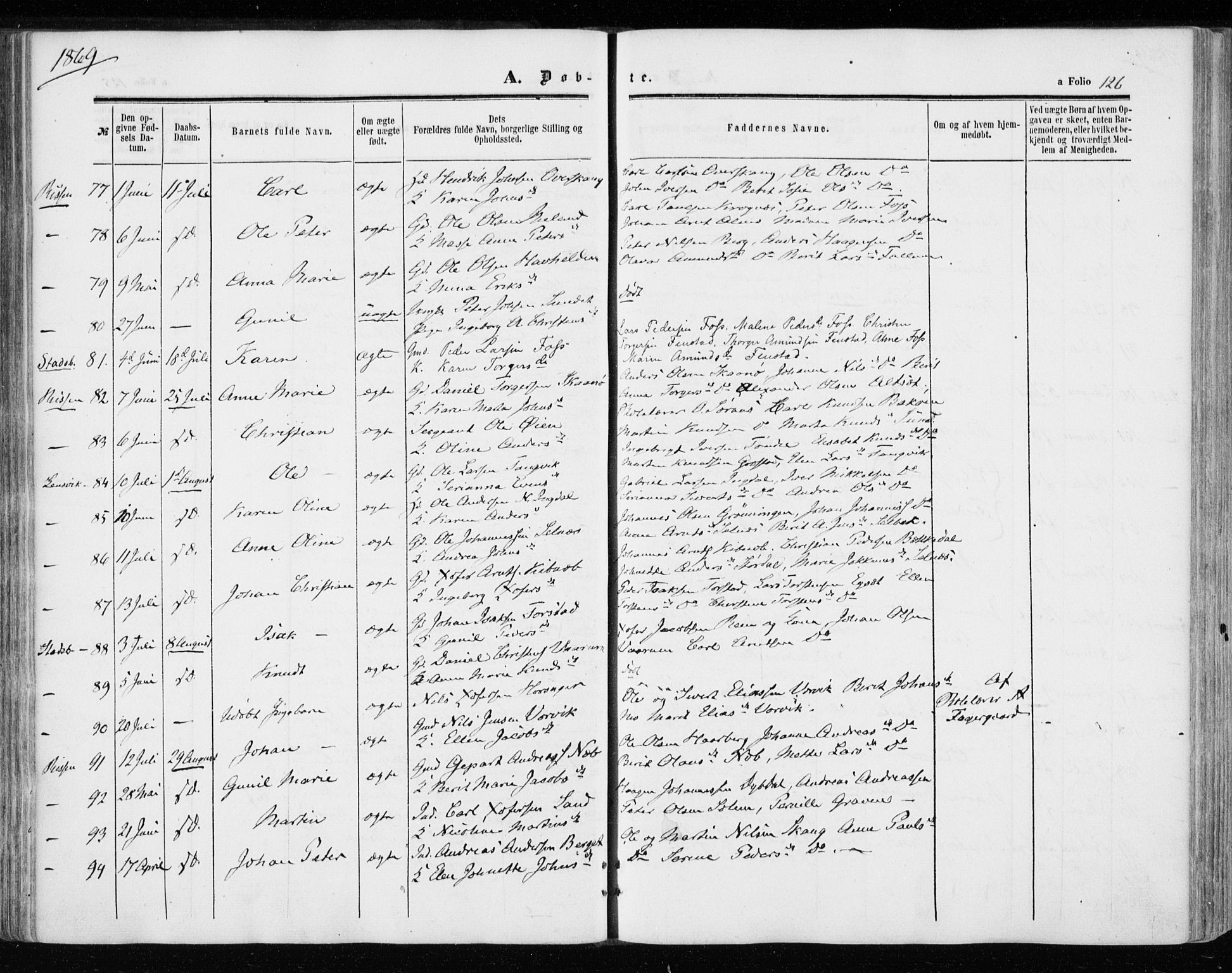 Ministerialprotokoller, klokkerbøker og fødselsregistre - Sør-Trøndelag, SAT/A-1456/646/L0612: Parish register (official) no. 646A10, 1858-1869, p. 126