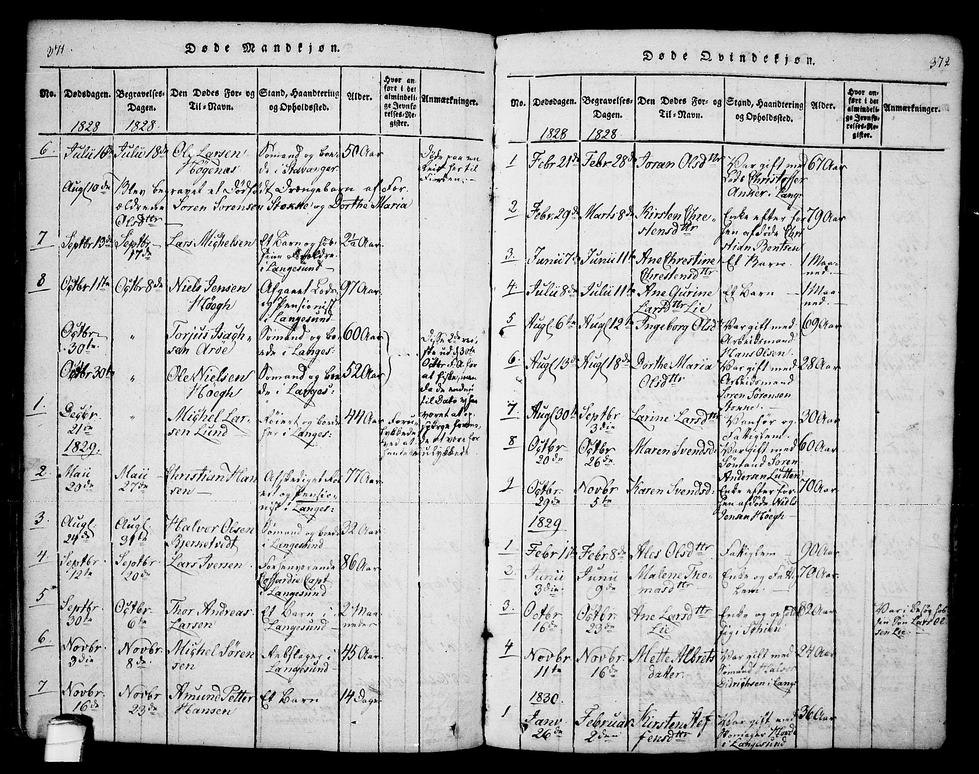 Bamble kirkebøker, SAKO/A-253/F/Fa/L0003: Parish register (official) no. I 3 /2, 1815-1834, p. 371-372