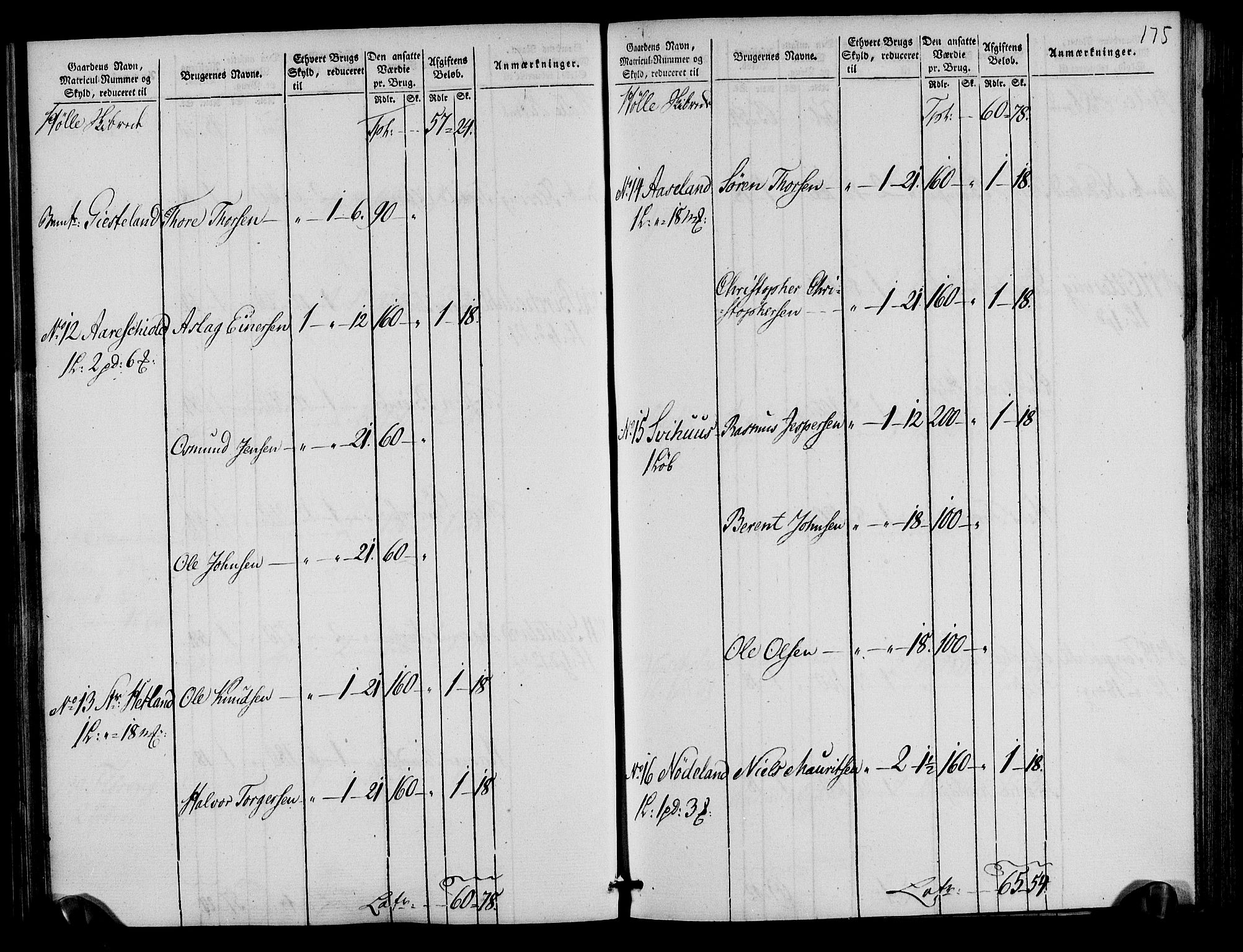 Rentekammeret inntil 1814, Realistisk ordnet avdeling, AV/RA-EA-4070/N/Ne/Nea/L0105: Ryfylke fogderi. Oppebørselsregister, 1803-1804, p. 91