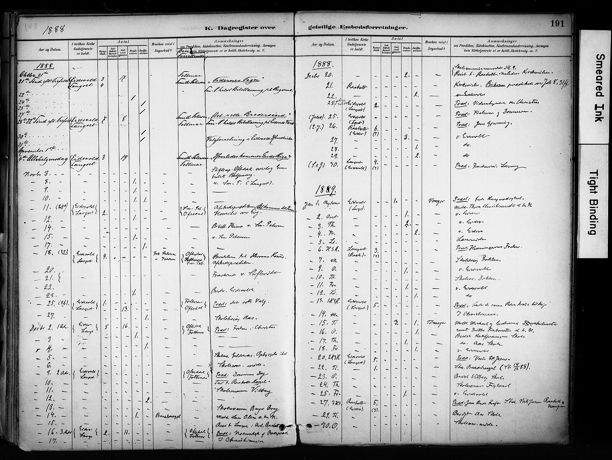 Eidsvoll prestekontor Kirkebøker, AV/SAO-A-10888/F/Fa/L0003: Parish register (official) no. I 3, 1882-1895, p. 191