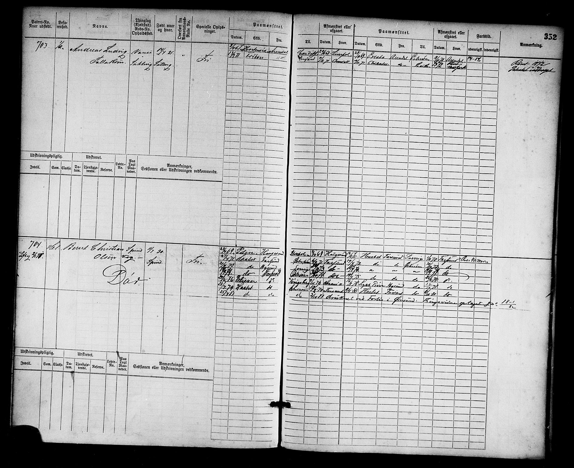 Farsund mønstringskrets, AV/SAK-2031-0017/F/Fb/L0001: Hovedrulle nr 1-758, M-4, 1868-1900, p. 368