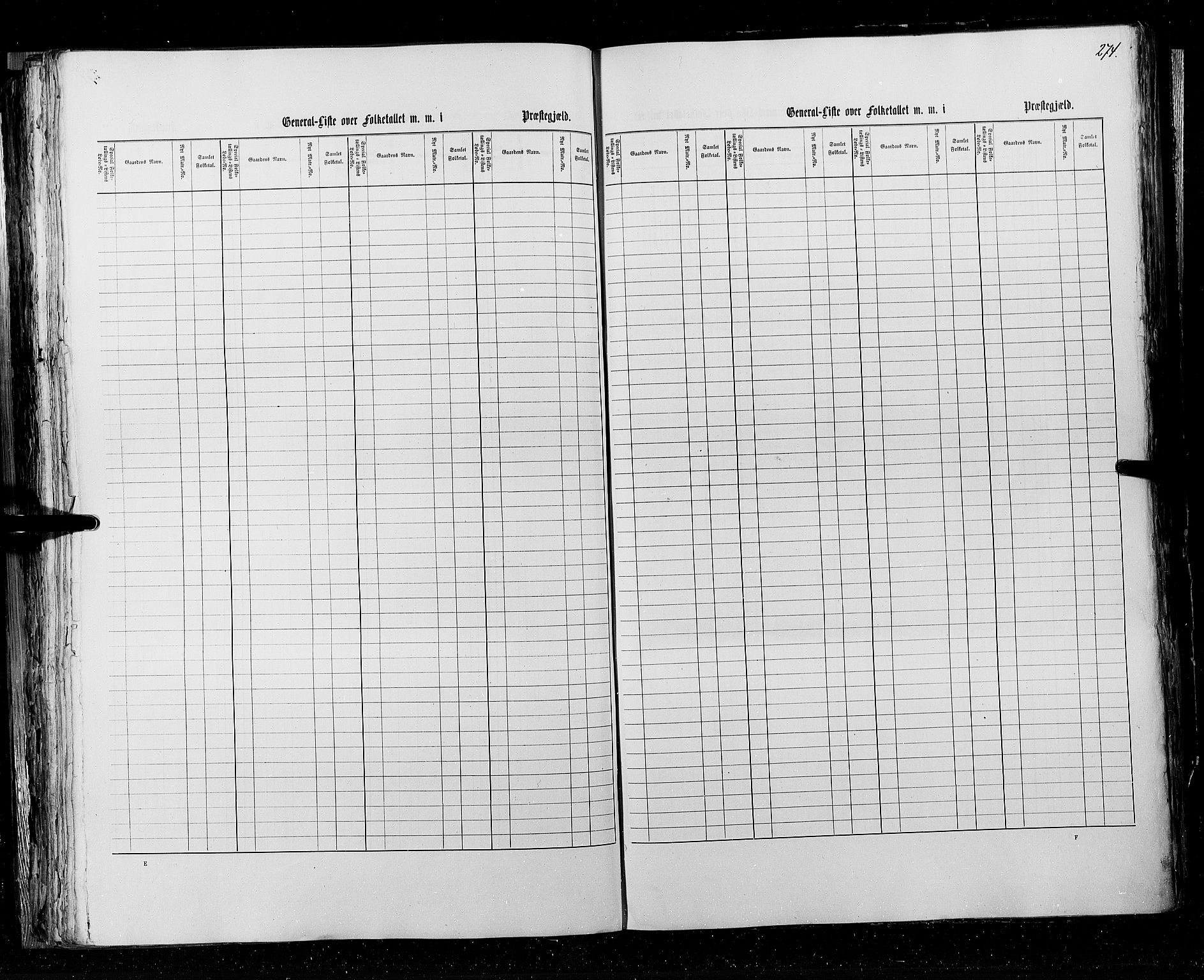 RA, Census 1855, vol. 3: Bratsberg amt, Nedenes amt og Lister og Mandal amt, 1855, p. 274