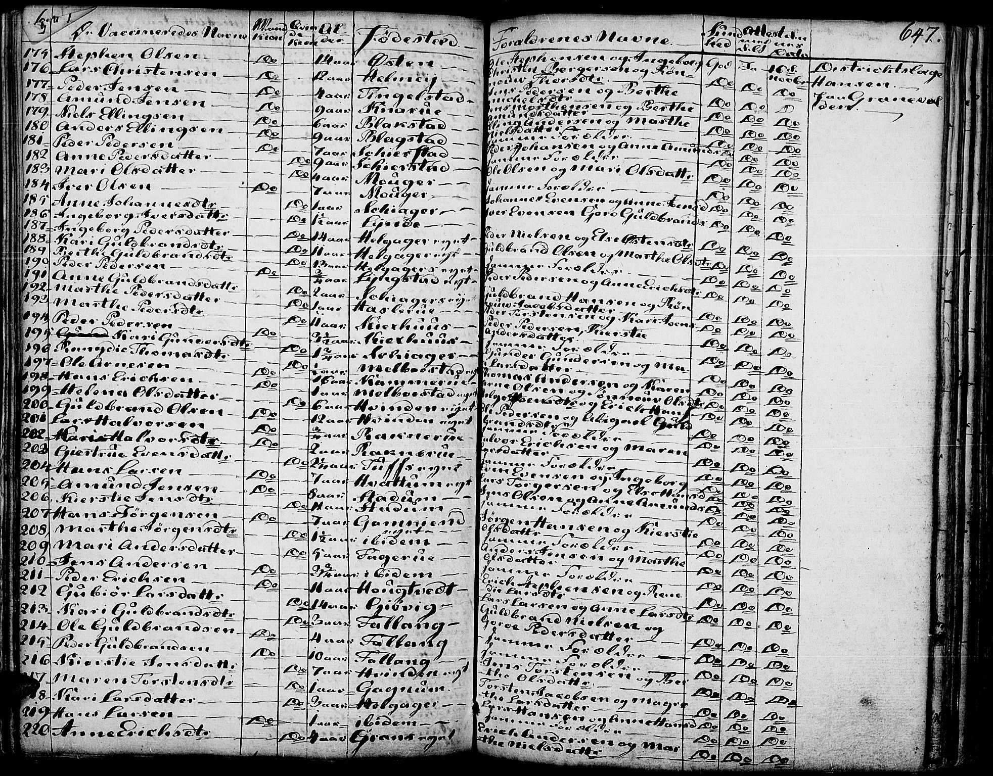 Gran prestekontor, SAH/PREST-112/H/Ha/Haa/L0006: Parish register (official) no. 6, 1787-1824, p. 646-647