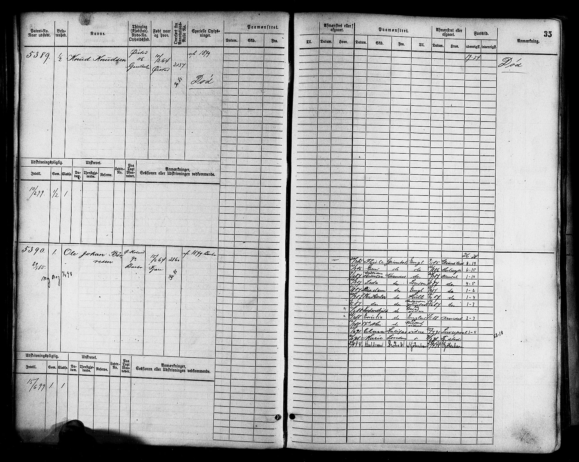 Arendal mønstringskrets, SAK/2031-0012/F/Fb/L0017: Hovedrulle A nr 5323-6076, S-15, 1884-1892, p. 36