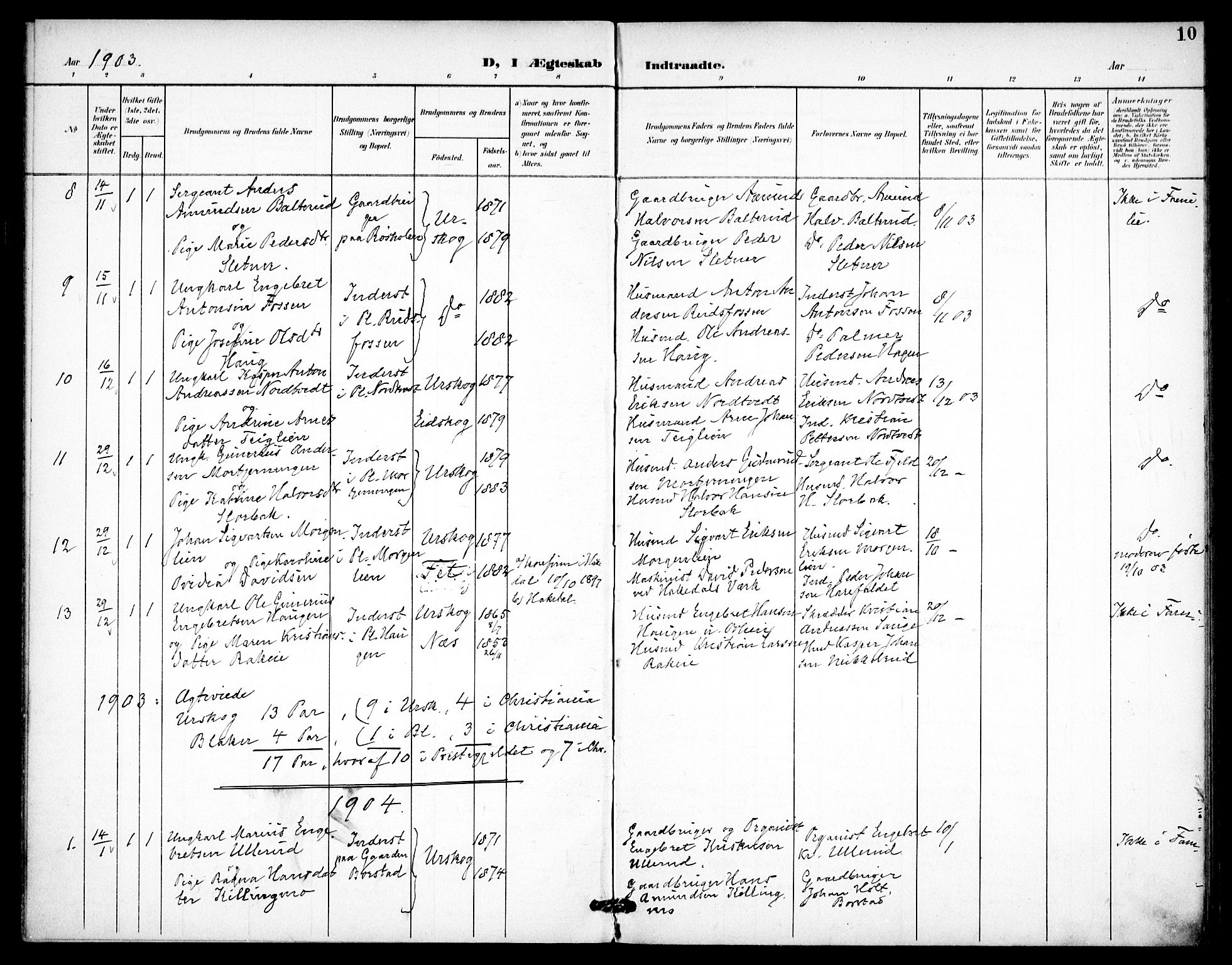 Aurskog prestekontor Kirkebøker, SAO/A-10304a/F/Fa/L0013: Parish register (official) no. I 13, 1900-1910, p. 10