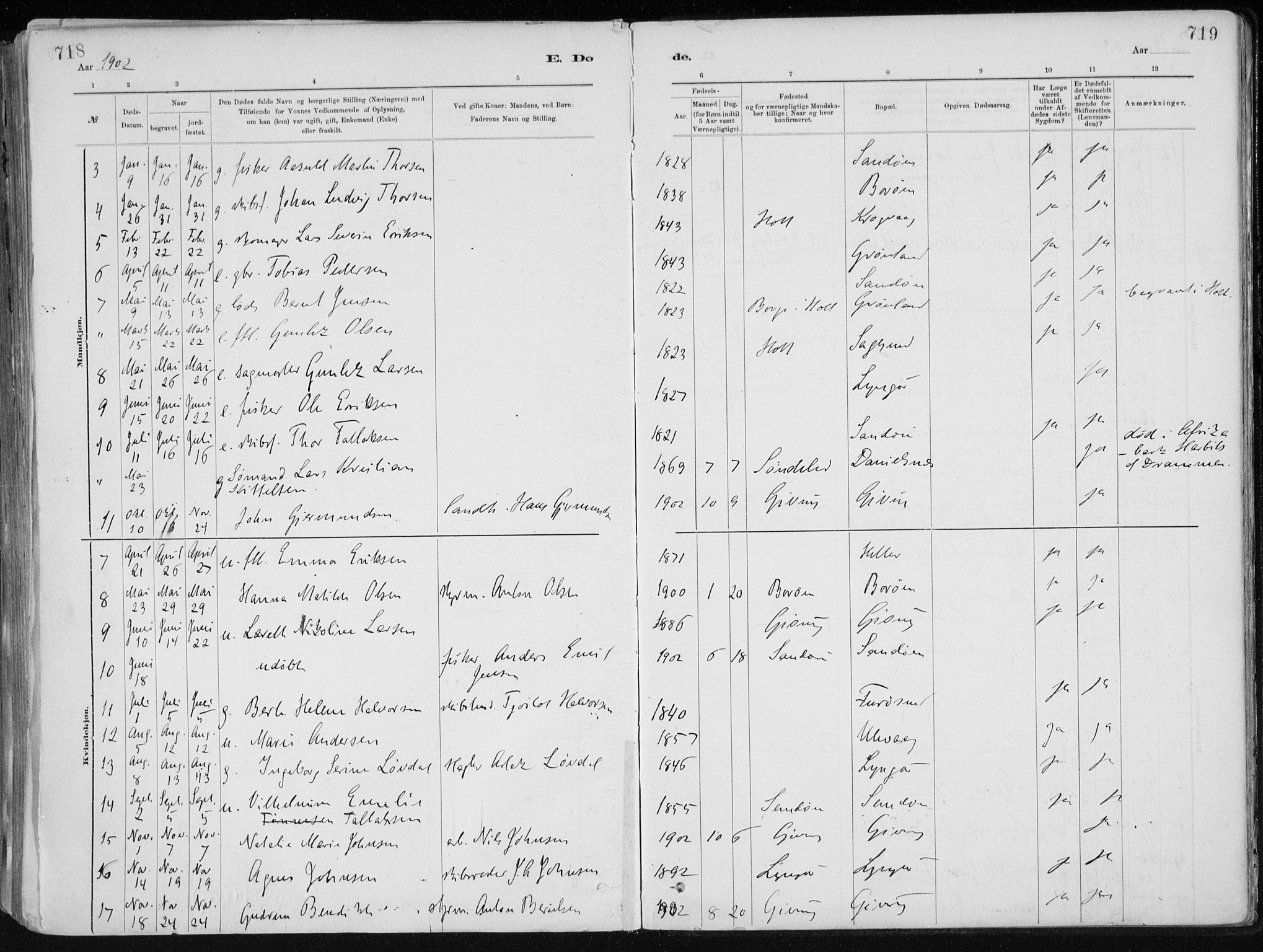 Dypvåg sokneprestkontor, AV/SAK-1111-0007/F/Fa/Faa/L0008: Parish register (official) no. A 8, 1885-1906, p. 718-719