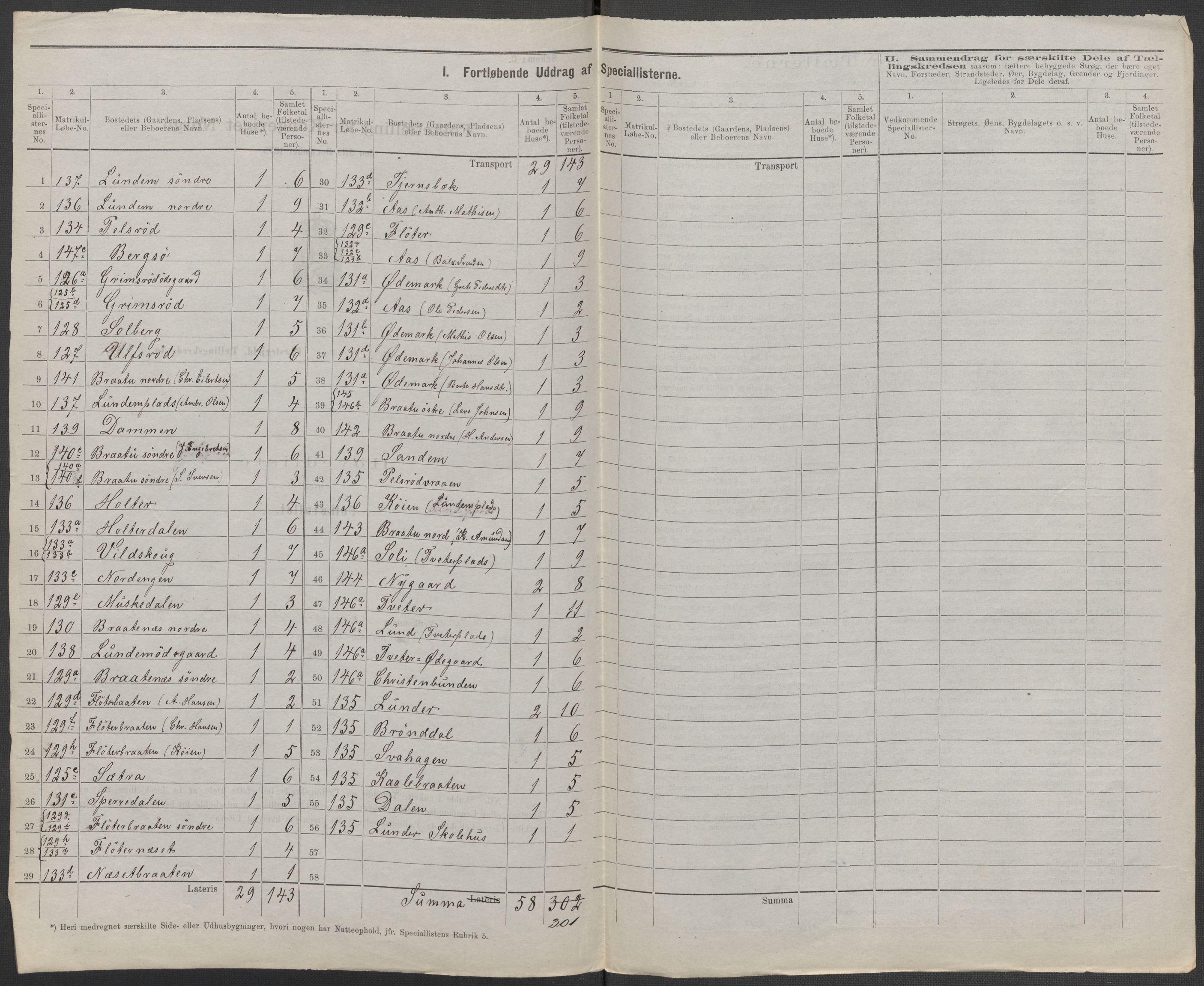 RA, 1875 census for 0137P Våler, 1875, p. 23