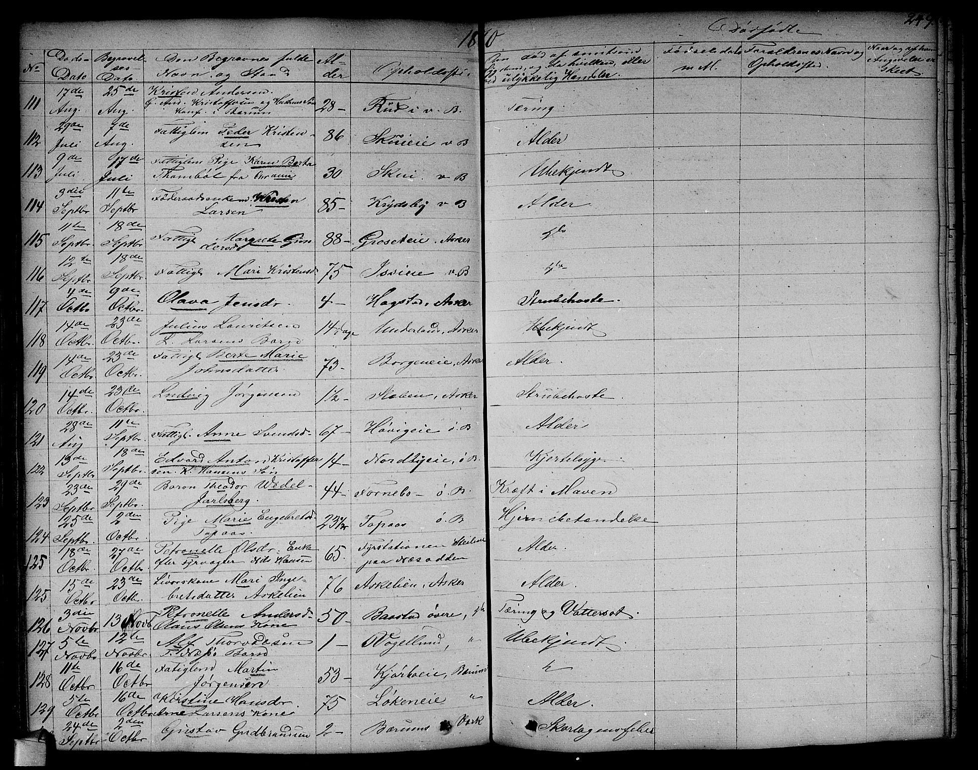 Asker prestekontor Kirkebøker, SAO/A-10256a/F/Fa/L0011: Parish register (official) no. I 11, 1825-1878, p. 249