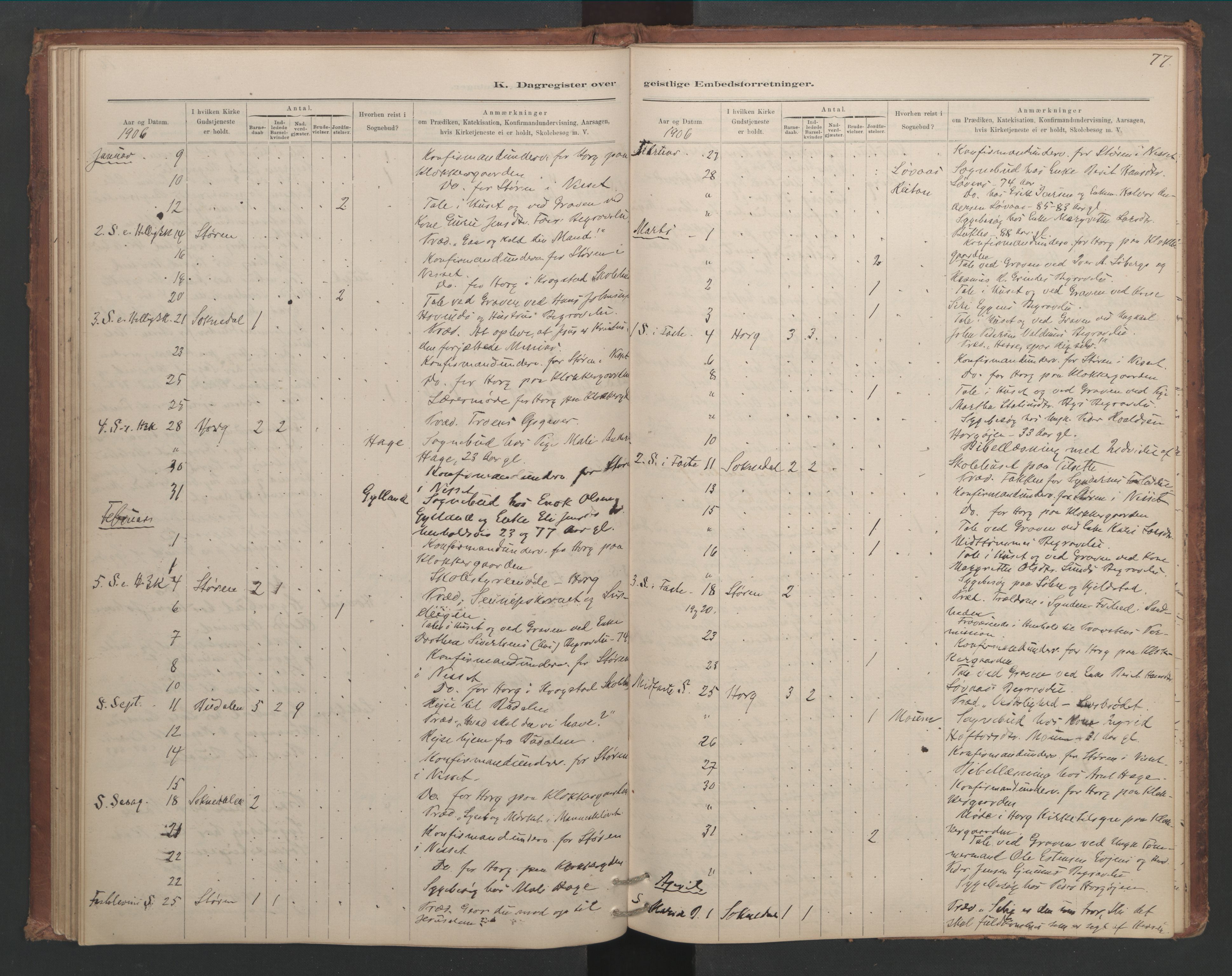 Ministerialprotokoller, klokkerbøker og fødselsregistre - Sør-Trøndelag, SAT/A-1456/687/L1012: Diary records no. 687B01, 1887-1914, p. 77